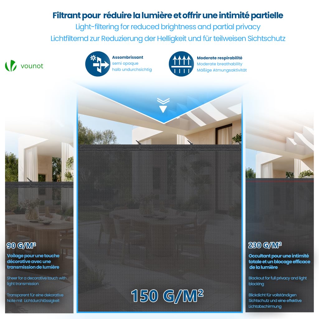 vounot® Brise Vue Occultant en HDPE 150g/m² avec Attaches et Clips de Fixation Protection Rayons UV Résistant aux Déchirures et au Vent Protection pour Jardin Balcon 1.5x10m Anthracite - 5