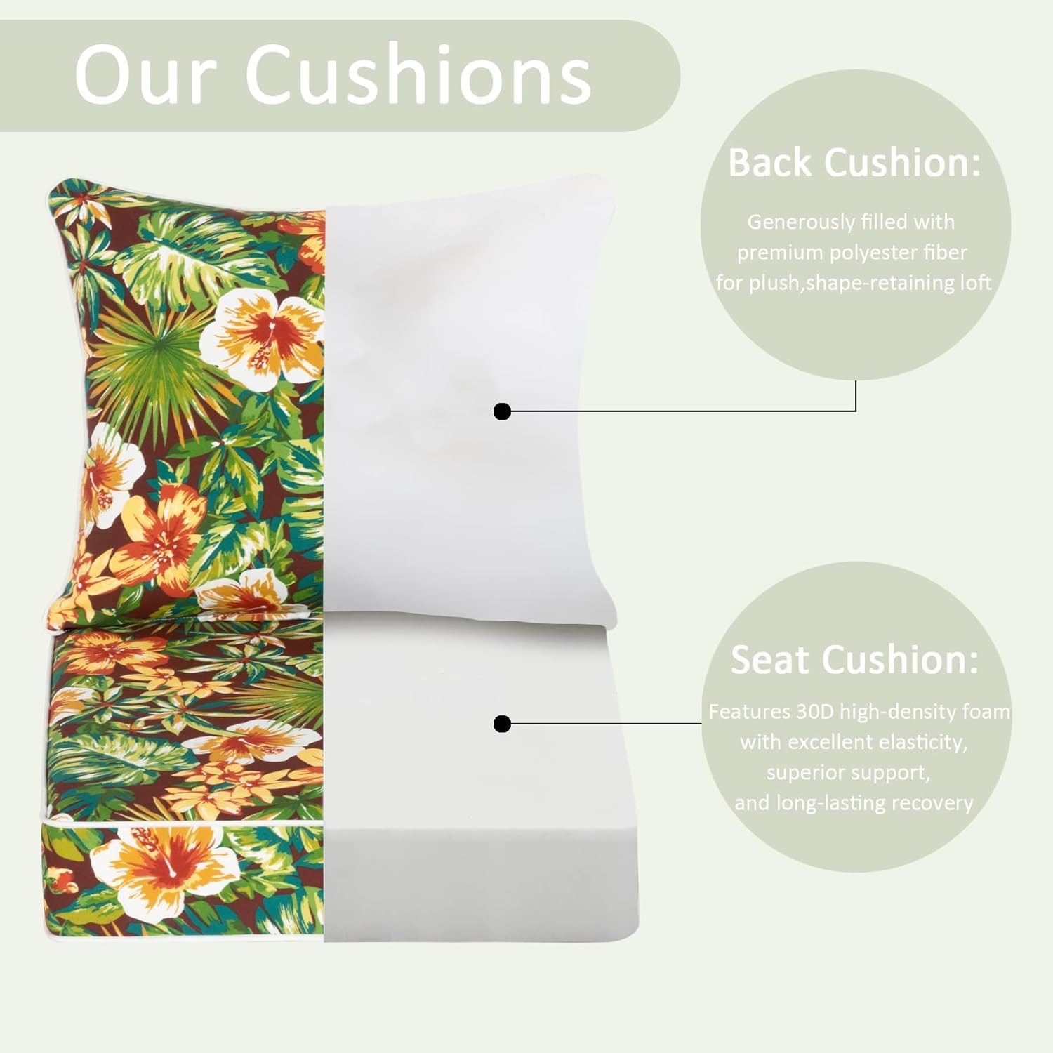 COZYVIDA Outdoor Deep Seat Cushion Set of 2, 24"x24"x5.5" Seat & 25"x22.5" Back, C0 Water-Resistant Breathable Polyester, UV-Resistant 1000+ Hrs, 30D Foam,YKK Zippers,Tropical Floral
