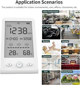 Handheld CO2 Meter with High Accuracy NDIR Sensors & Large LCD Screen Co2 Temperature Dampness Measure for Easy Reading Work Area Air Inspector