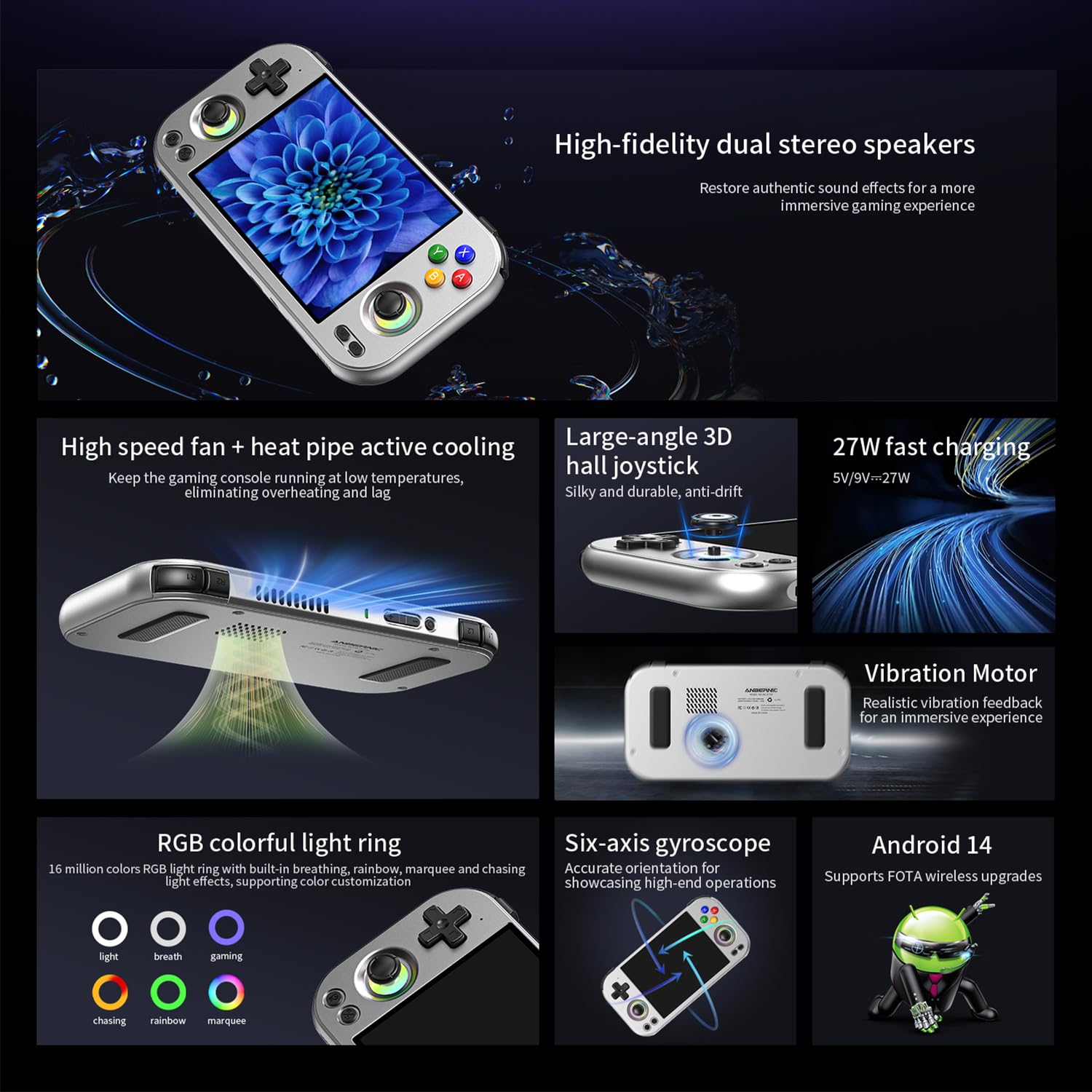Amazon.com: ANBERNIC RG477M Retro Handheld Game Console , Aluminum