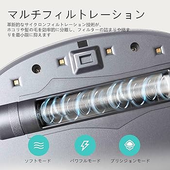 Amazon | CREATULIZE 2025年新型 布団クリーナー 布団掃除機 强力270nm