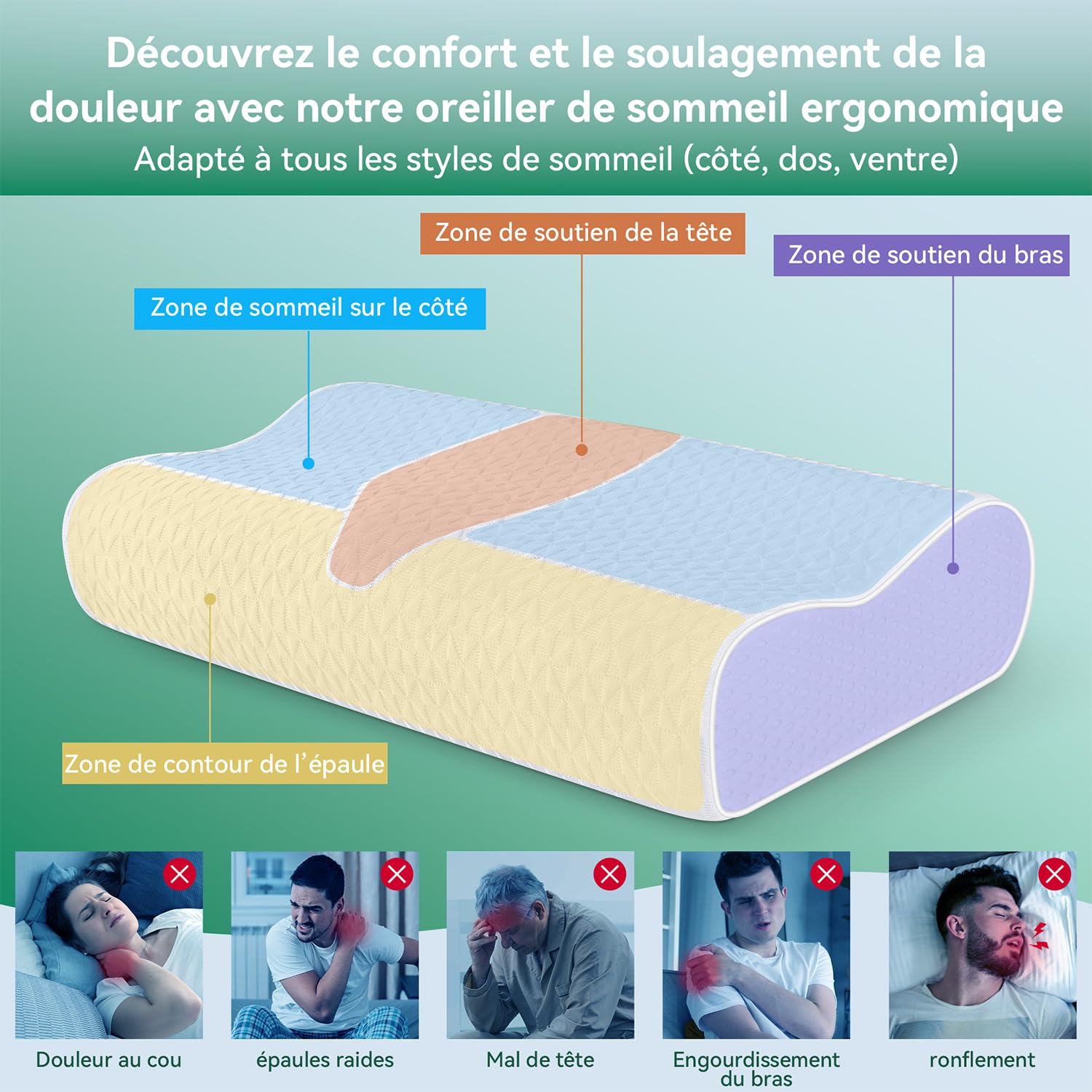 TESQ Almohada sándwich de Tres Capas: Fabricada con Espuma viscoelástica dinámica, diseñada ergonómicamente y con Contorno Ajustable, Adecuada para posición Lateral, Espalda y Boca Abajo.