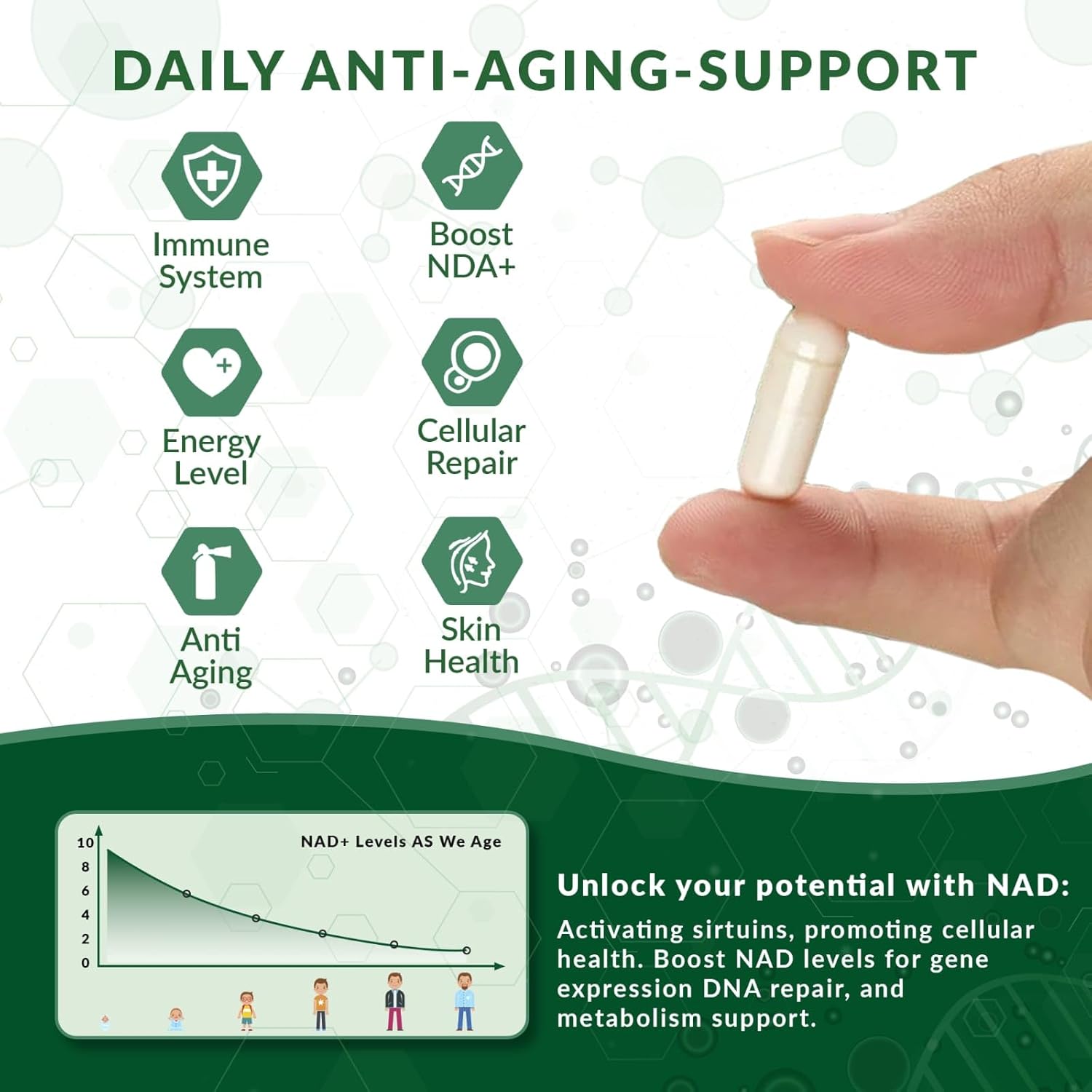 Liposomal Nicotinamide Riboside 900mg Resveratrol & Quercetin – NAD Supplement Plus for Anti Aging, Cellular Energy & Improve Health- 80 Capsules - Image 2