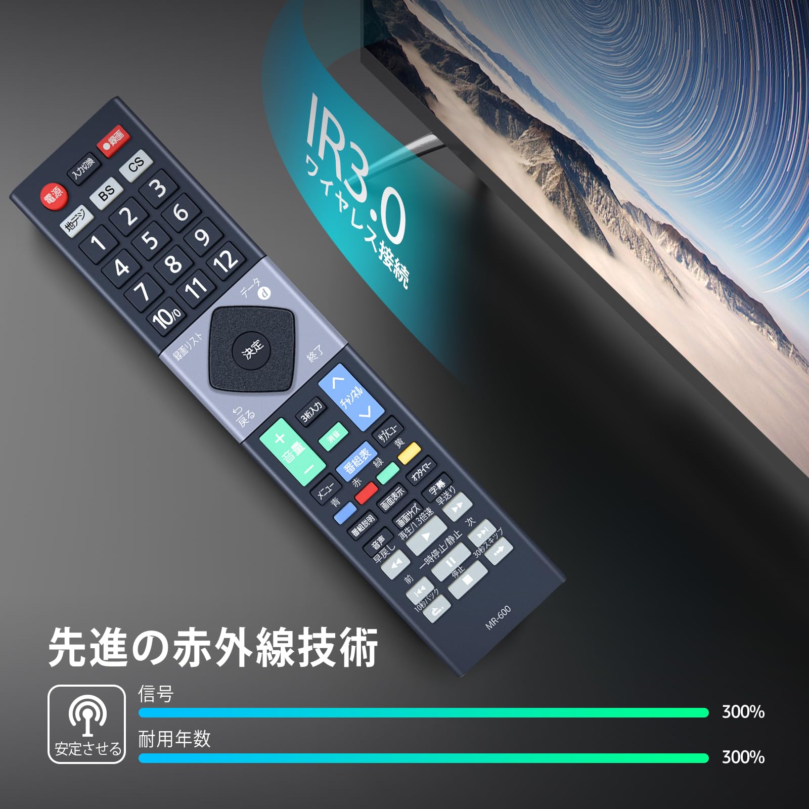 Amazon | テレビリモコン MR-600 互換品 for MAXZEN マクスゼン テレビ