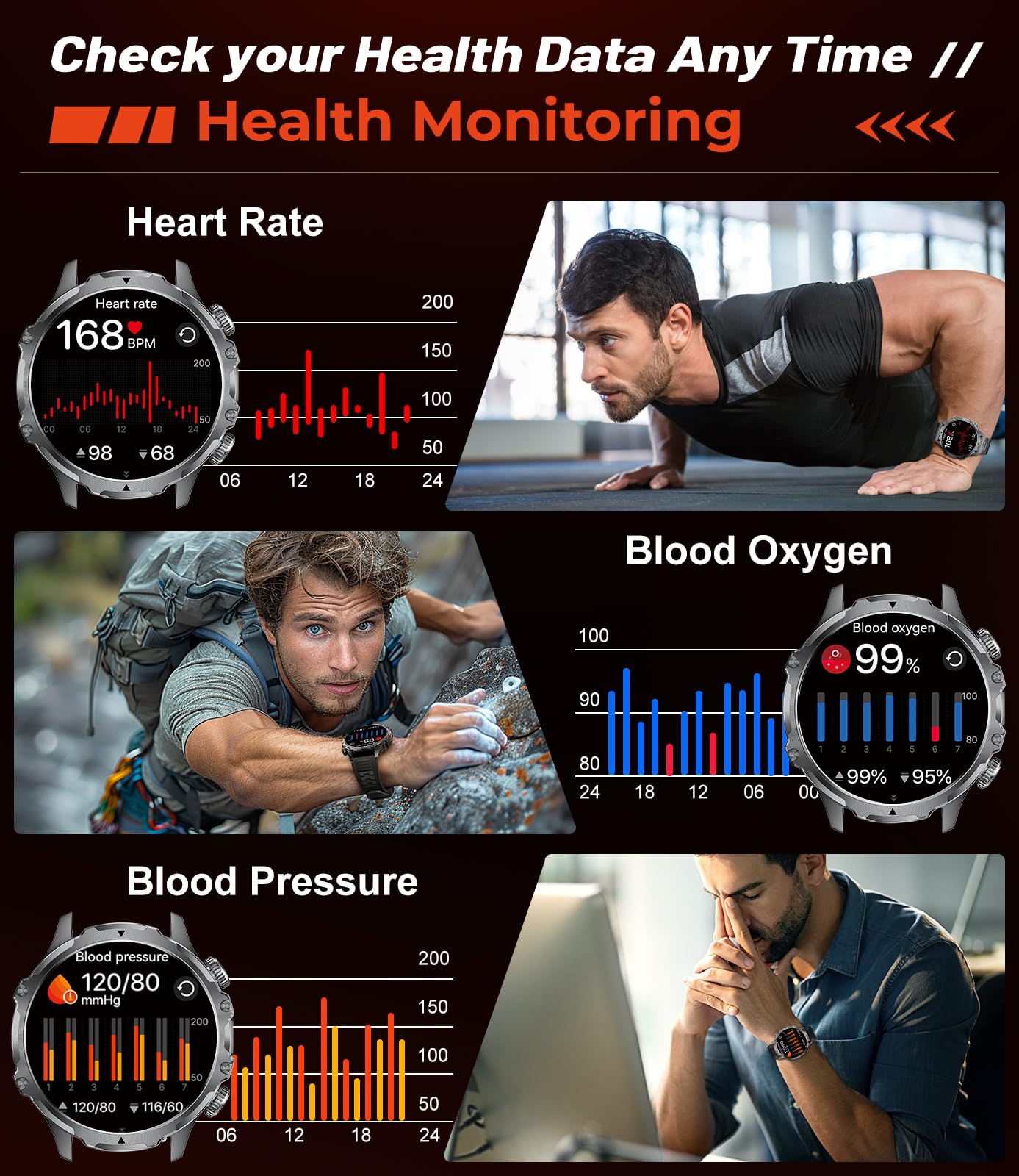 Montre intelligente pour homme - Répondre/passer des appels - Grande batterie de 4,70 cm - HD - Grand cadran rond - Pour iOS et Android - Tracker de fitness - Lampe de poche, fréquence
