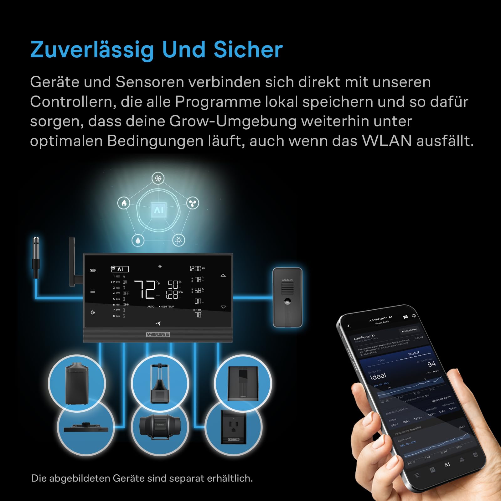 AC Infinity Luftfilter-Set PRO 150 mm – Abluftventilator mit Controller AI+, automatischer Leistungsanpassung, Aktivkohlefilter und Schlauch für Growzelte, Hydrokulturen und Indoor-Gärten