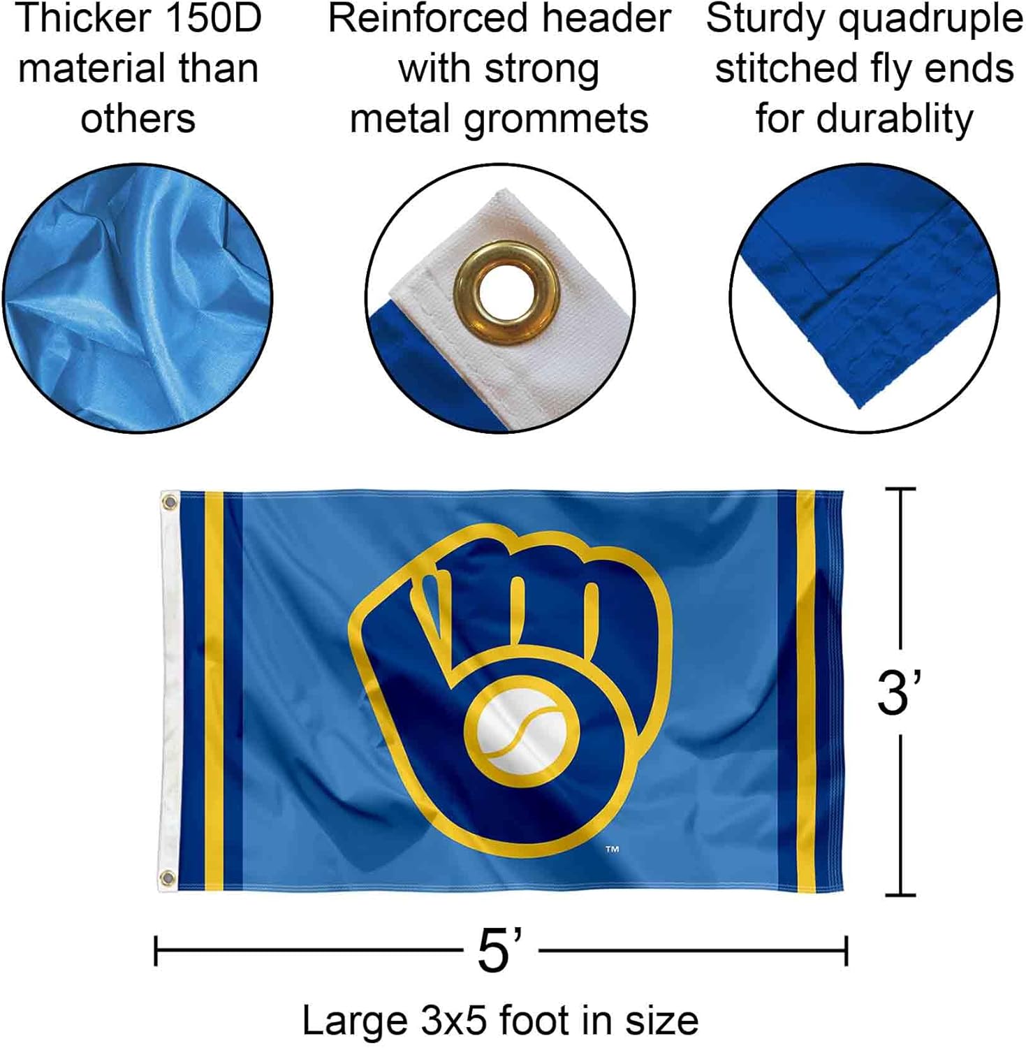 Milwaukee Brewers Retro Glove Logo Flag and Banner - Image 2