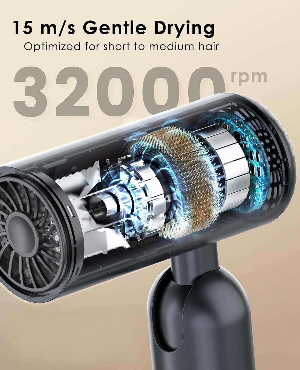 Foldable Hair Dryer for Travel - Global Voltage with Auto-Sensing, 1B Plasma Particles, 200times/s Temp Control, Portable Blow Dryer with Single-Sided Comb, Gray - Image 2
