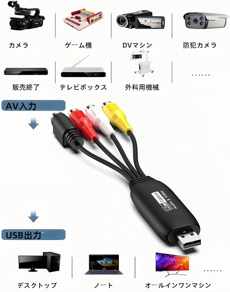 Amazon.co.jp: ビデオキャプチャー USB2.0 キャプチャーボード