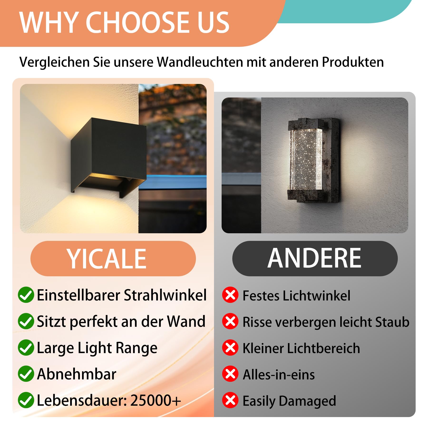 12W Aplique Pared Exterior,IP65 Impermeable Lampara Exterior Pared Ángulo Ajustable,3000K Blanco Cálido Apliques Interior Luz Negro para Patio,Escaleras,Balcón Jardín,Porche