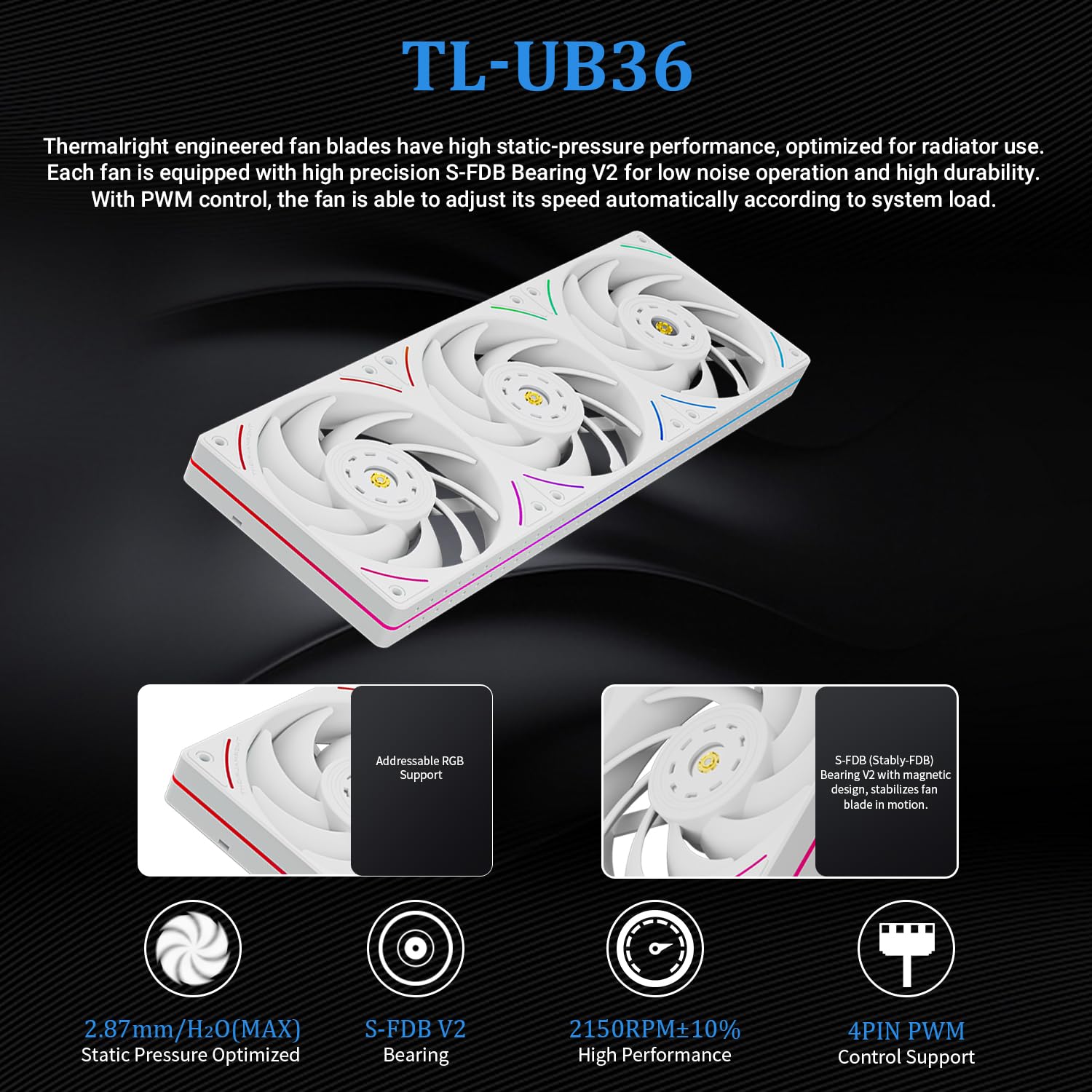 Thermalright Wonder Vision 360 - ARGB White CPU Cooler with Screen -5