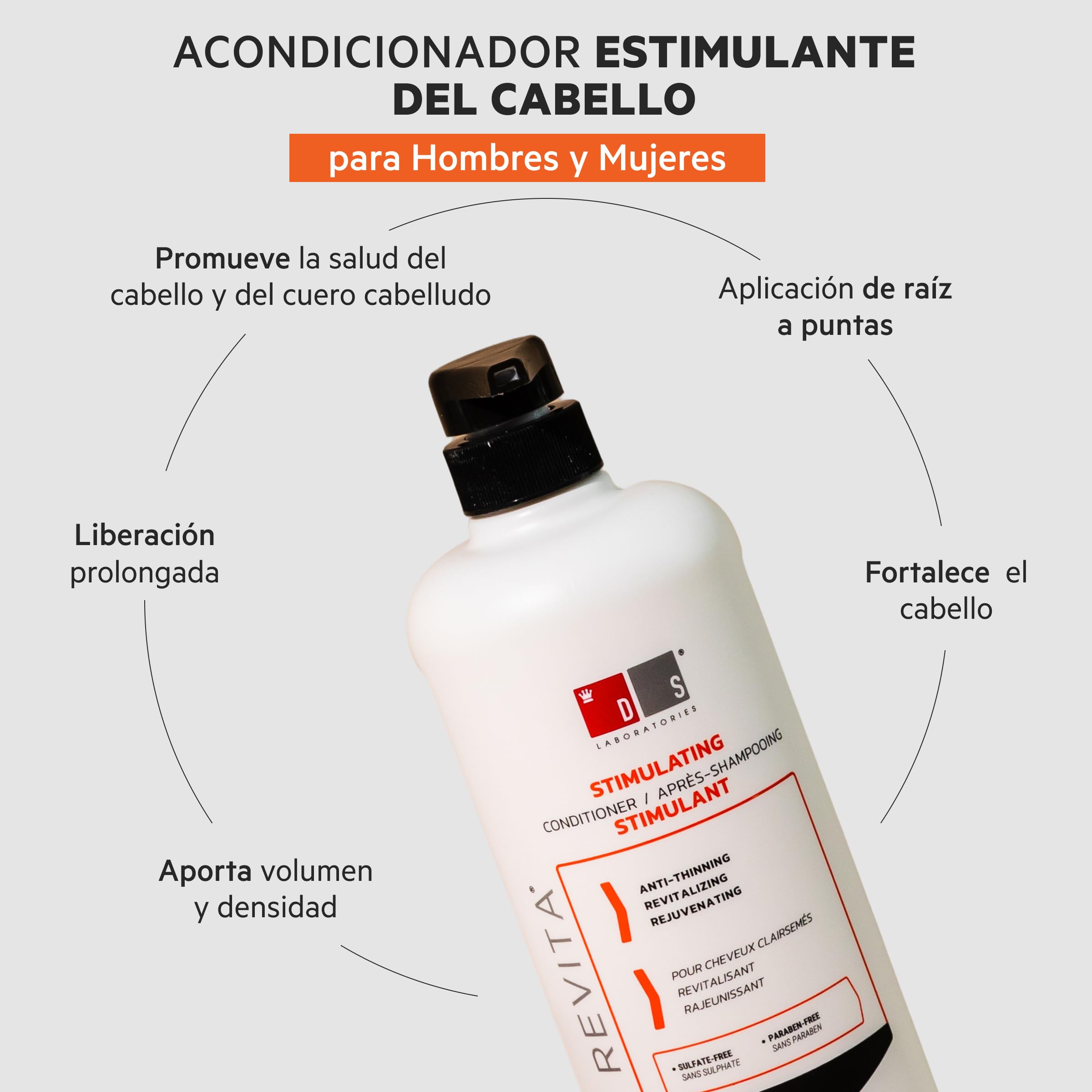 DS Laboratories - Revita odżywka do włosów osłabionych 925 ml, stymuluje wzrost włosów, wspomaga zwiększenie objętości włosów, gęstość i wzmacnia skórę głowy