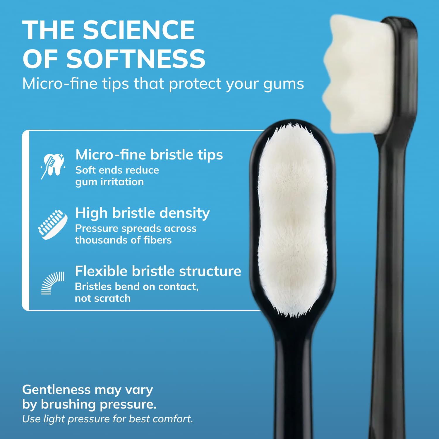 Swissklip Cepillo de dientes extra suave para encías y dientes sensibles I Nano cepillo de dientes con más de 12000 micro, nano cerdas I Solución avanzada de limpieza de dientes I Adecuado para todos