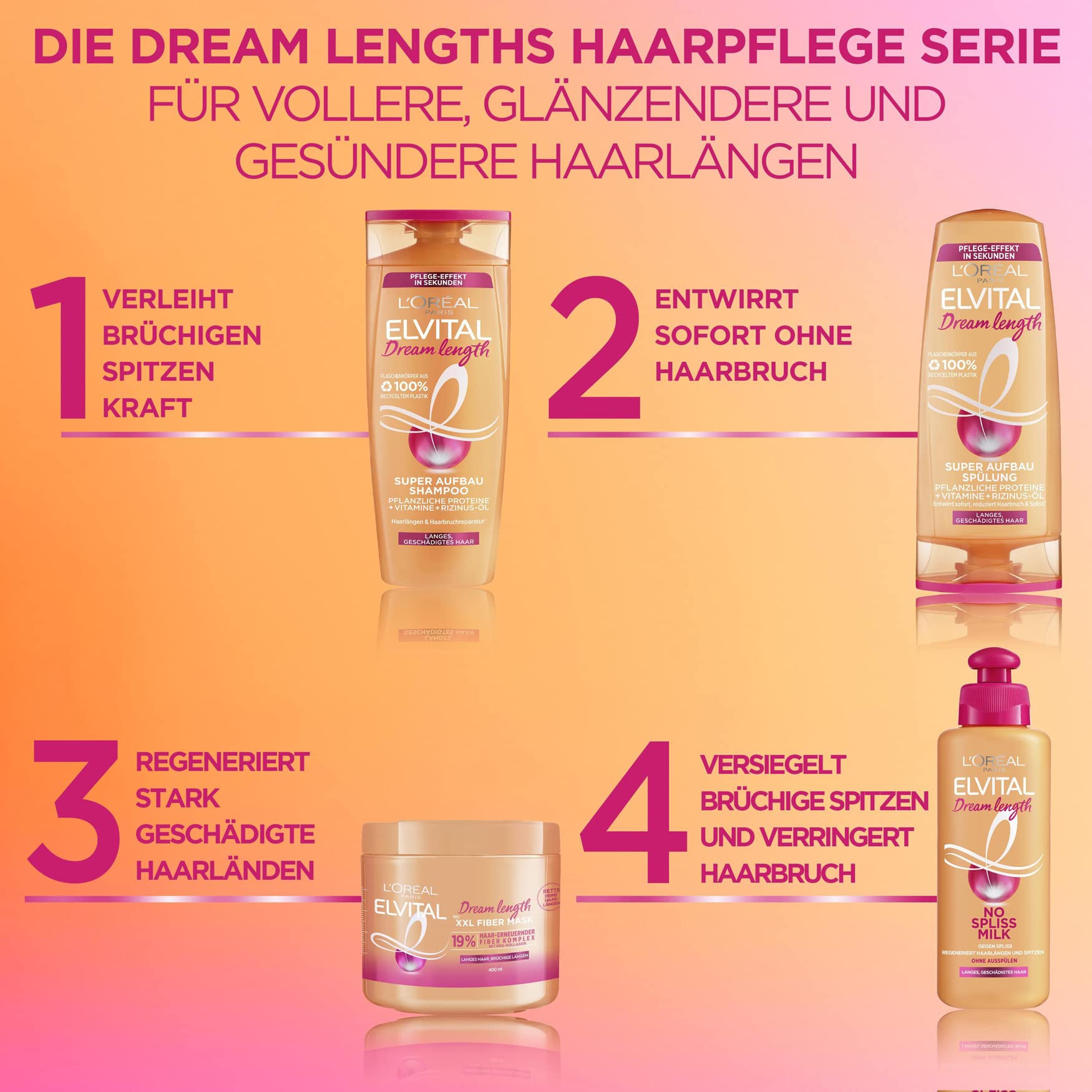 L’Oréal Paris Elvital Dream Length Xxl Kuracja do Włosów, 400 ml
