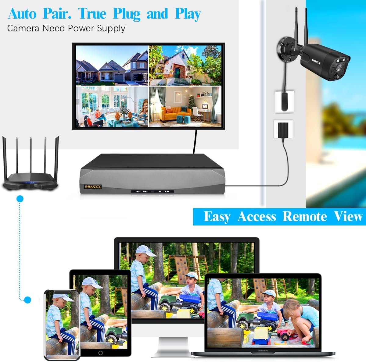 (2026 Update) Wireless WiFi Outdoor Security Camera System with Dual Antenna Cameras, 55% Stronger Signal, 130° Wide Angle, 65ft Night Vision, 2-Way Audio, No Monthly Fee, Home NVR Security System