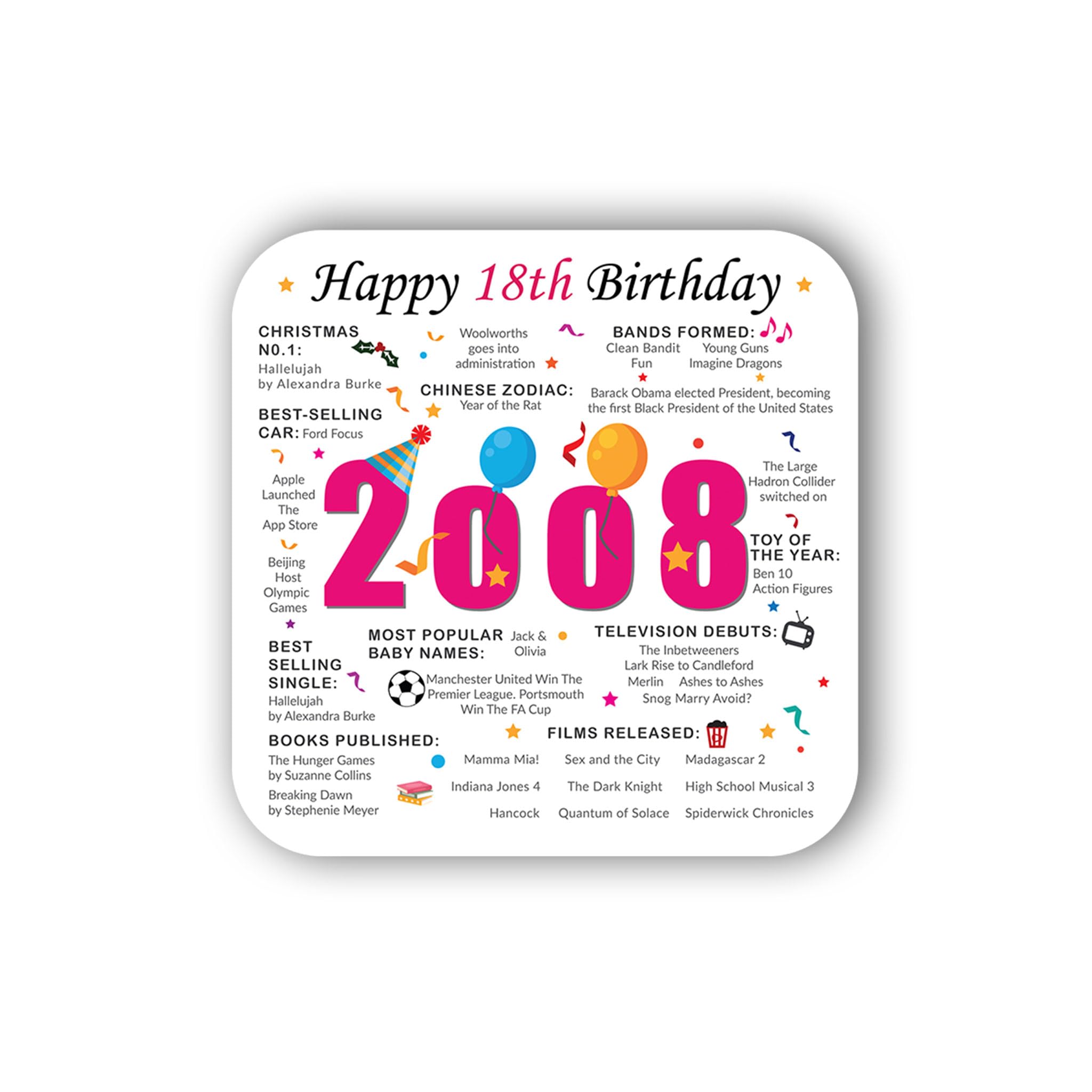 Print A Sock Pink 18Th Birthday Coaster (2026) – Born In 2008 Facts – Unique Gift – Factual Gift – Keepsake – Milestone (, 18Th Birthday)