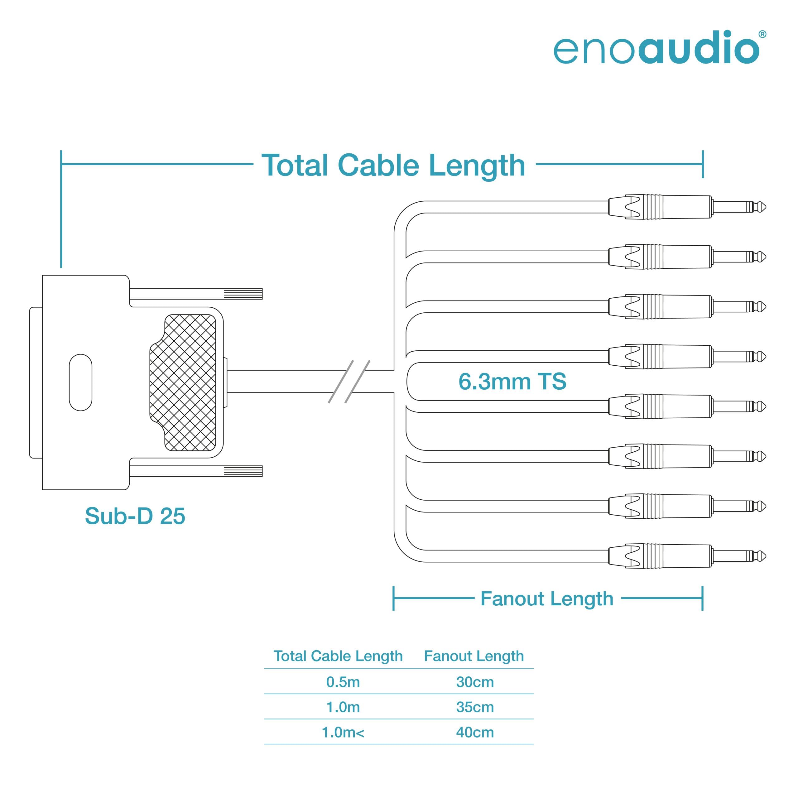 enoaudio Mogami 2932 8 Multicore Analog Kabel Breakout | Gold D-Sub 25 - Neutrik 6,3mm TS klinke | HiFi, 0,5 m