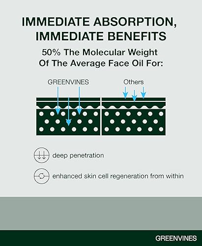 Miniatura 6 de Greenvines Saber más Aceite facial de resistencia, antienvejecimiento, reduce las líneas finas, mejora la firmeza, radiante, ligero, 1.0 fl oz