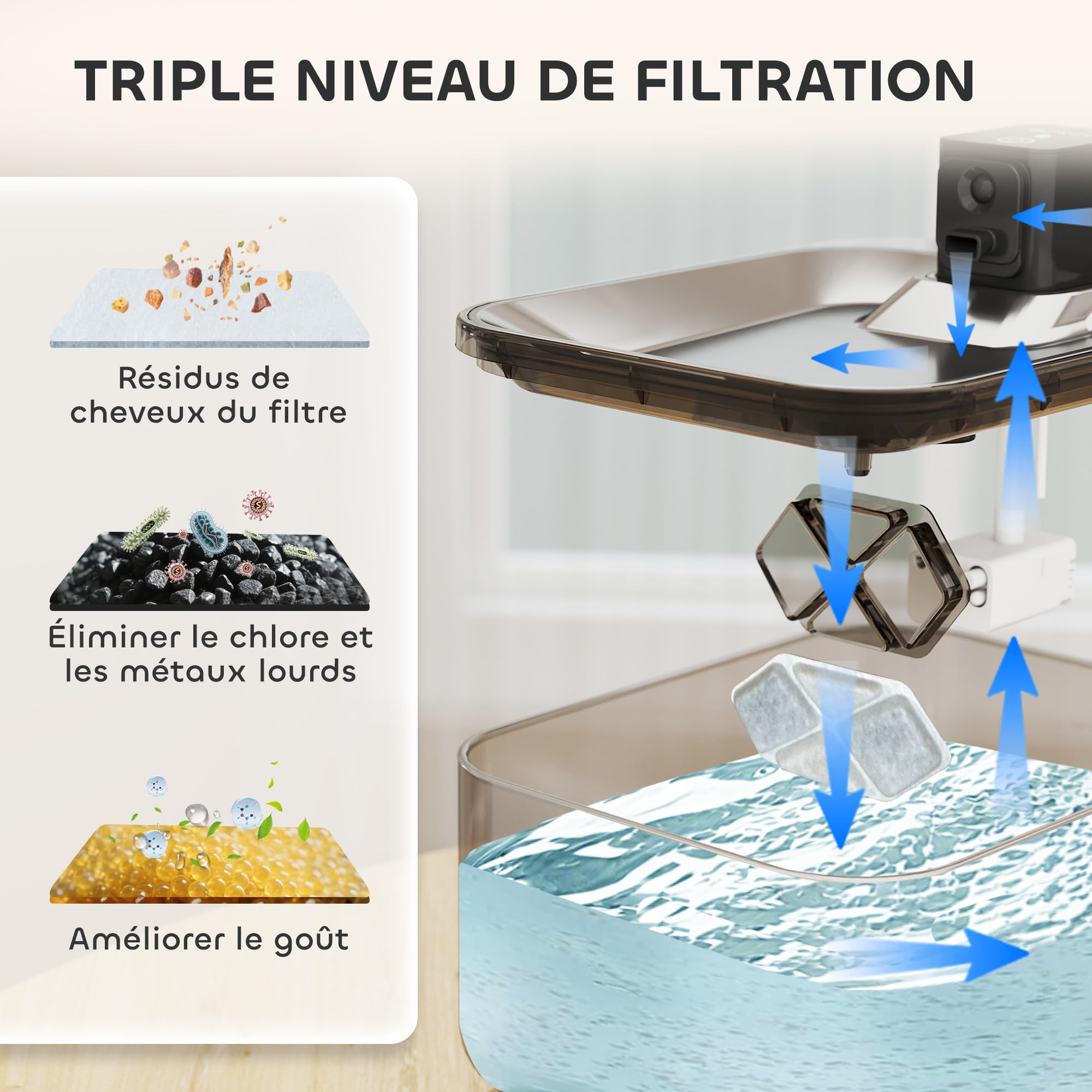 PawHut Juego de 16 filtros para fuente de gato, filtro de agua para gatos y perros, sistema de filtración triple con algodón PP, carbón activado y resina de intercambio iónico, color blanco