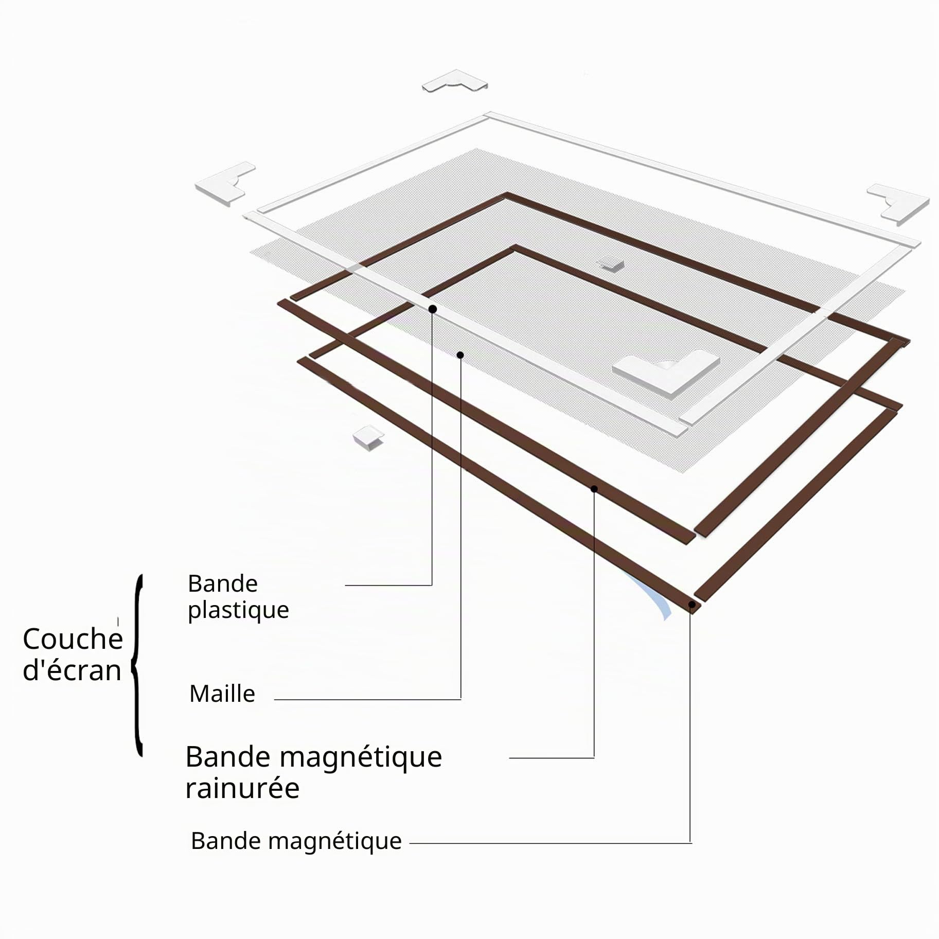 NeatiEase DIY Moustiquaire magnétique aimantée réglable pour fenêtre - Max 100 x 130 cm - Sans perçage, Peut être coupé - Facile à installer（Cadre blanc,toile blanche）