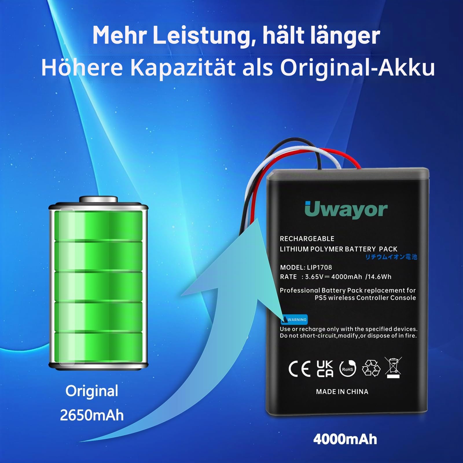 2 Pack 4000mAh Akku für PS5 Controller,LIP1708 Akku Ersatz für Sony PlayStation 5 DualSense CFI-ZCT1W Wireless Controlle