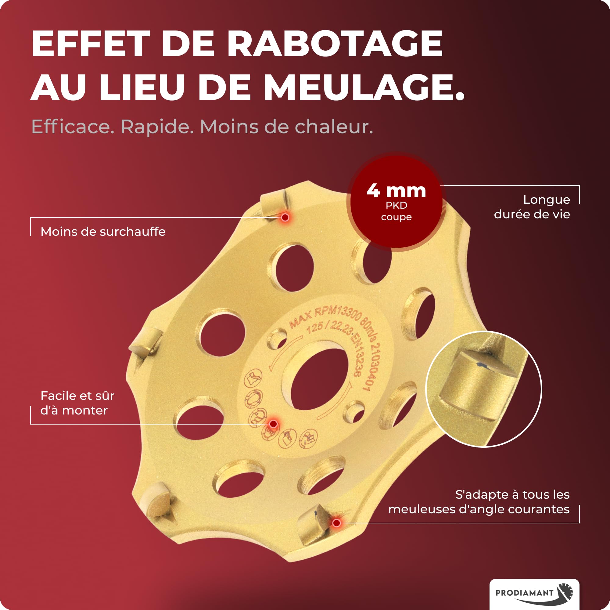 PRODIAMANT PKD Meule diamantée 125 mm pour meuleuse d'angle – 6 segments pour béton, chape et revêtements robustes – Durable et puissante
