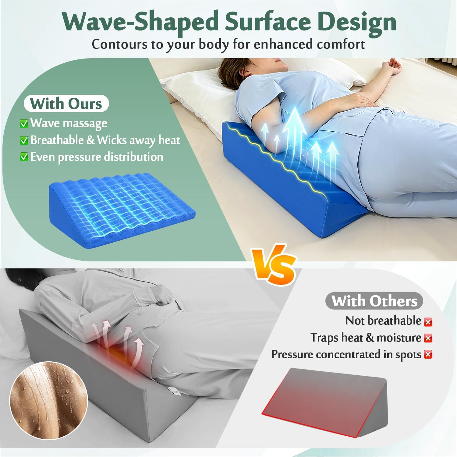 Wedge Pillow for Side Sleeping, Bed Foam Positioning 30 Degree Incline Pillows Adults Side Sleepers Pregnancy for Back Pain Relief, Medical Bedsore Cushion Back Support for Post Surgery, Bedridden