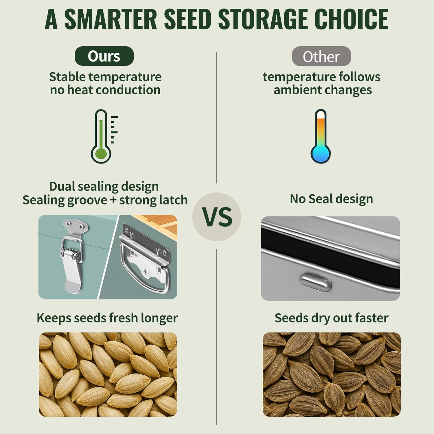 Large Bamboo Wood Seed Storage Organizer Box with Lid, Double-Layer Seal Design Seed Saving Box with 304 Stainless Steel Safety Lock, Handles, Extra Seed Envelopes and Labels, Great Gifts for Gardener