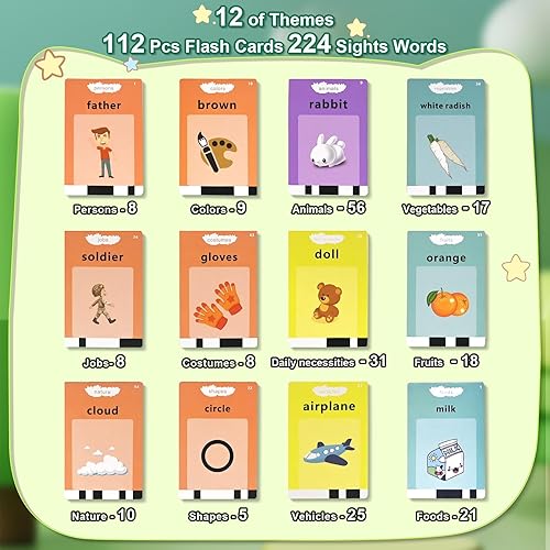 Miniatura 2 de GKTZ Tarjetas didácticas parlantes para niños pequeños  224 palabras visuales, terapia del habla, autismo, juguetes sensoriales para niños autistas,