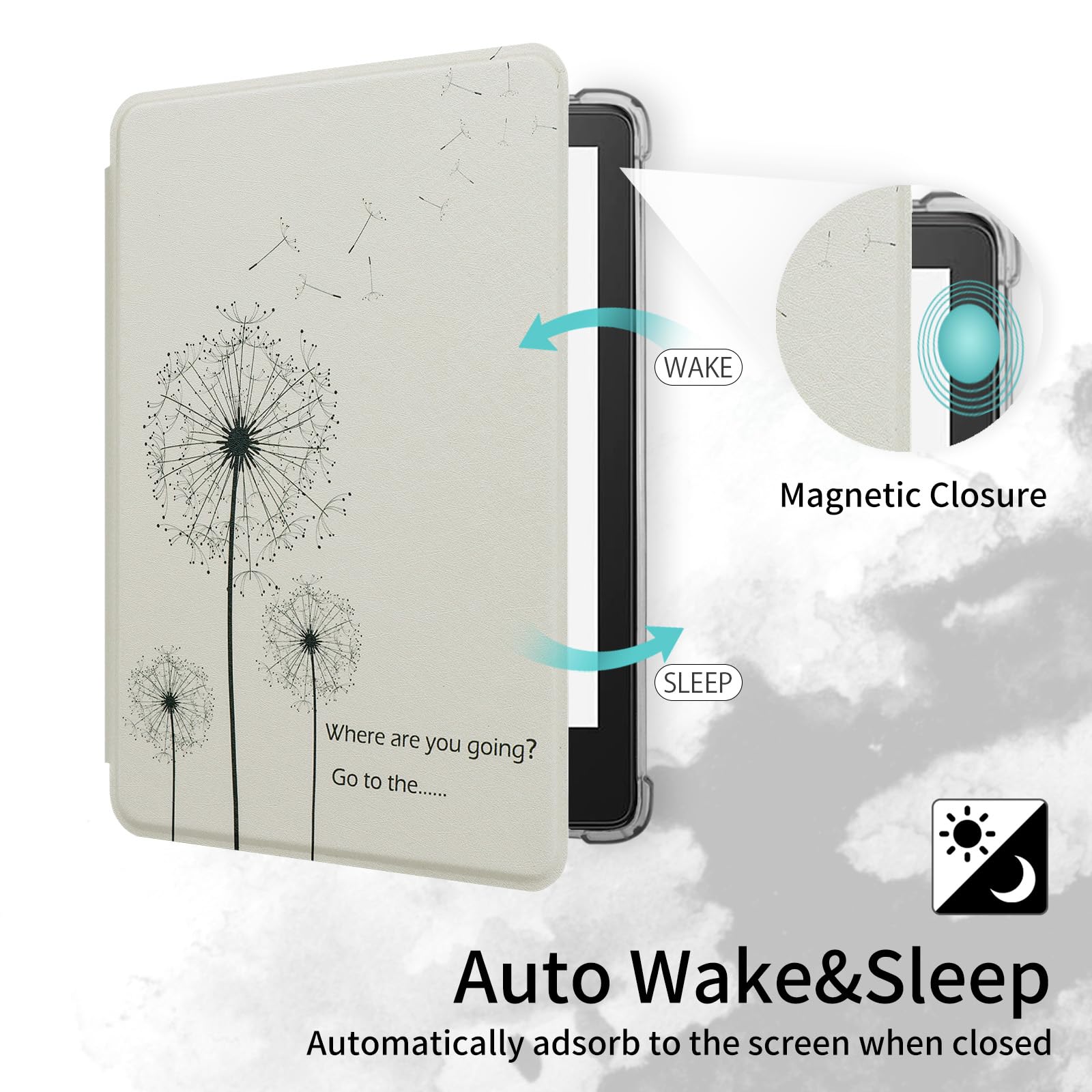 WALNEW Hülle für 6,8" Kindle Paperwhite 11. Generation 2021 & Signature Edition, Transparent Weiche Flexible TPU Rückseite Schutzhülle mit Auto Schlaf/Wach PU-Leder Smart Cover (Löwenzahn)