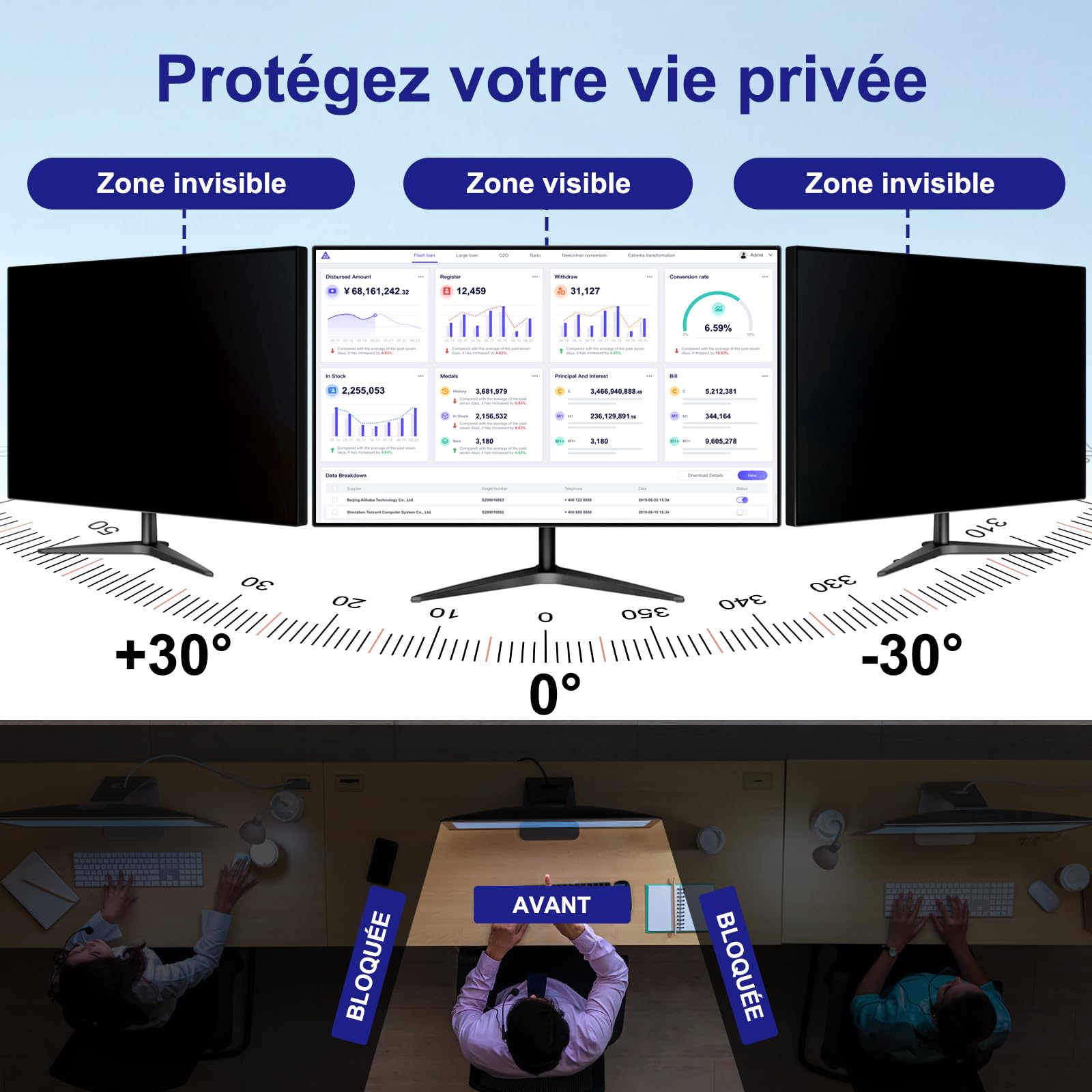 Filtro de privacidad para pantalla de 23,8 pulgadas (528 mm*297 mm) PC&Monitor | Desmontable, anti-luz azul, anti-reflejos, Filtro de privacidad 23.8" Filtro de película Protector de pantalla para PC