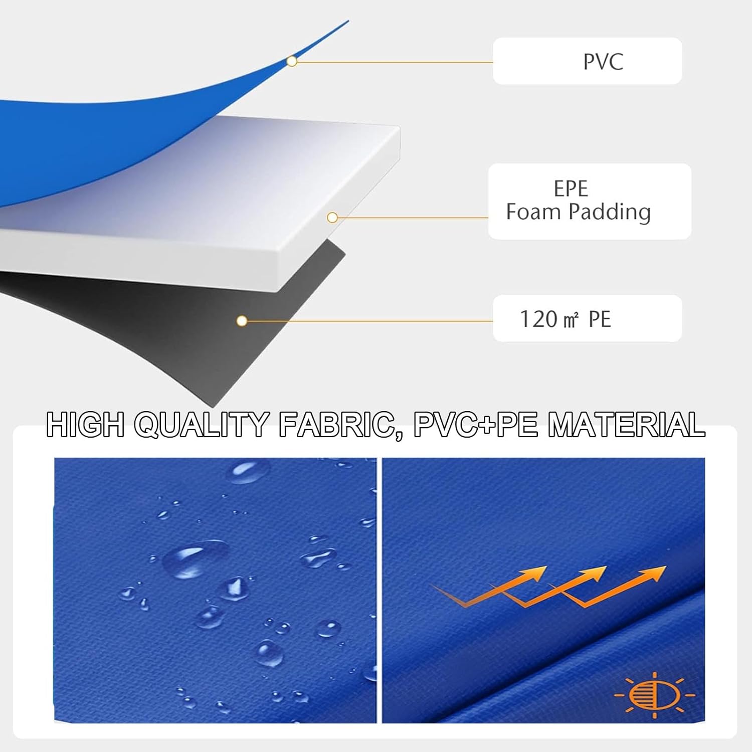 Trampoline Spring Cover, Foldable Waterproof Trampoline Spring Safety Pad for 6ft 8ft 10ft 12ft 13ft 14ftt 15ft 16ft Trampoline Pad Replacement