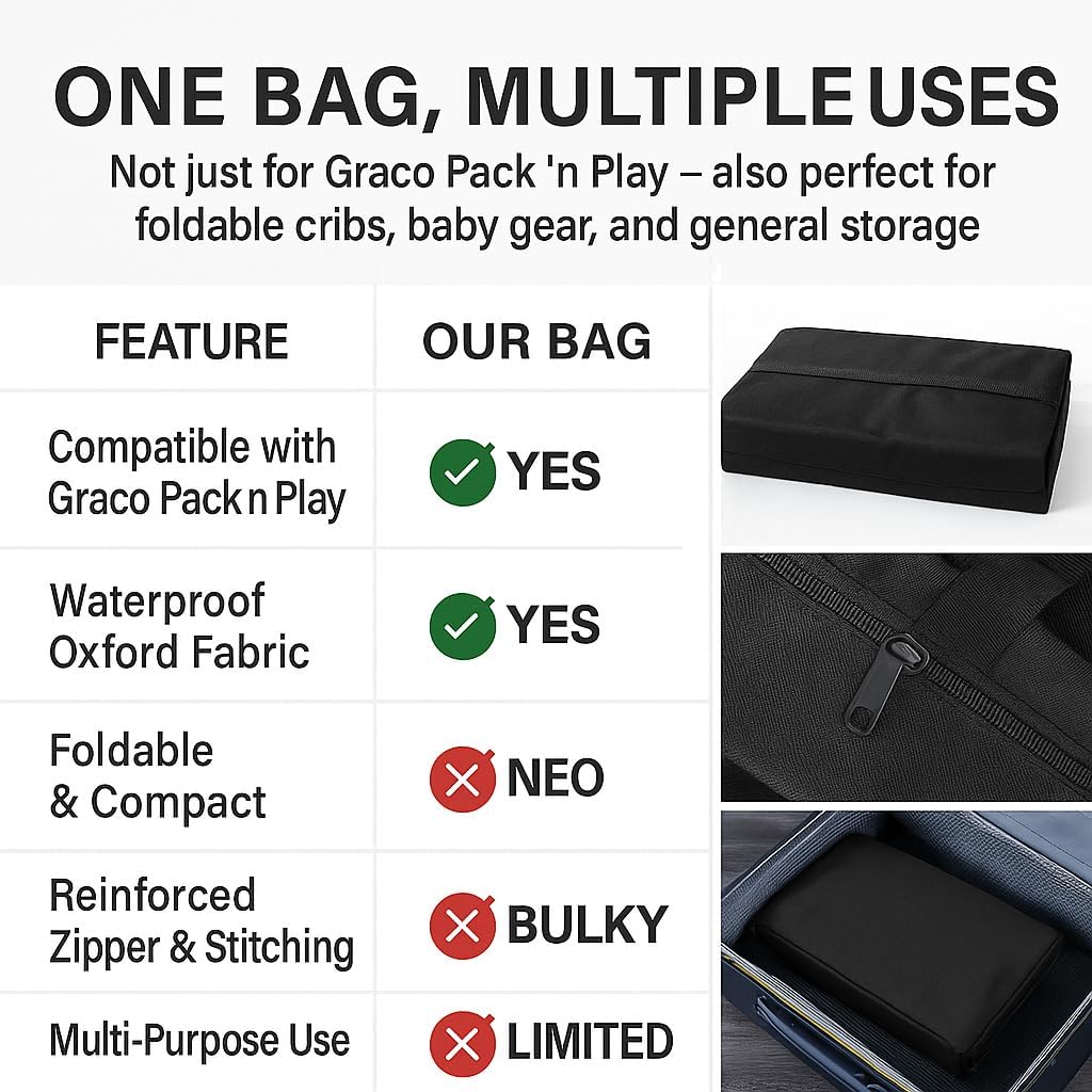 Carrying Bag Compatible with Graco pack n play – Waterproof Lightweight Travel Duffle Bag for pack n play Playard, Replacement Storage Tote