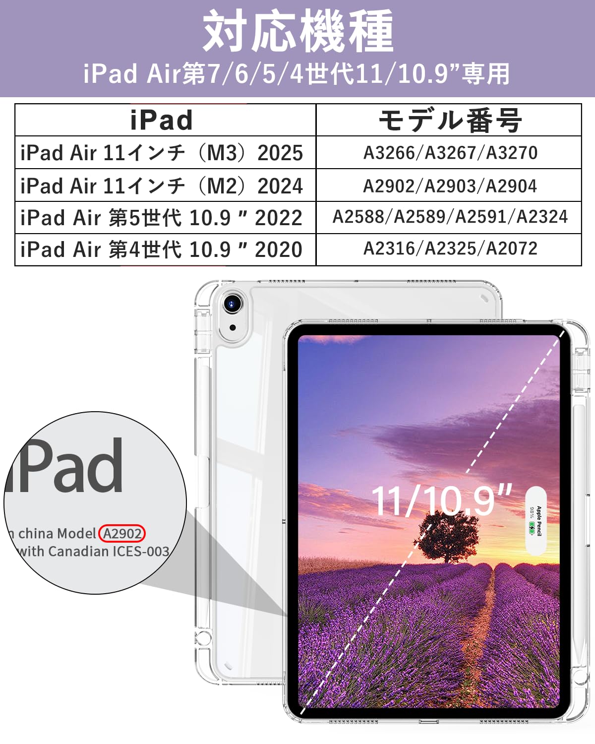 Amazon.co.jp: SQBEBS iPad Air 11インチ ケース M4/M3/M2 第8/7/6世代