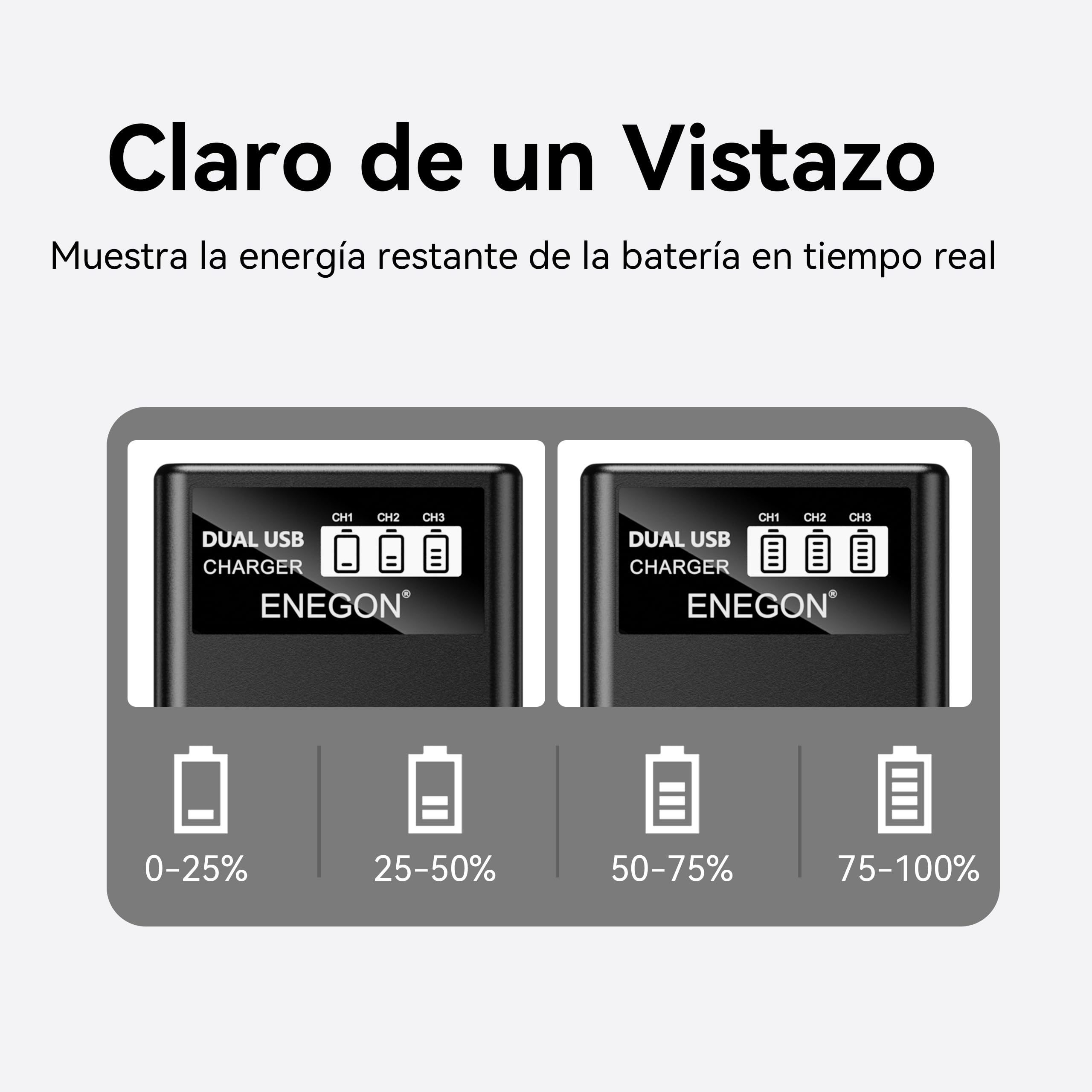 ENEGON Batería LP-E6 (3×3000mAh) Incluye Cargador de 3 Ranuras con Pantalla LCD Compatible Canon EOS 5D, EOS 5D Mark II,EOS 6D, 7D, 60D, 70D, 80D, 90D, XC10, XC15 Cámaras
