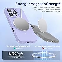 Vista 1394 de Miracase Funda diseñada para iPhone 13 Pro Max con protector de pantalla, [forro de microfibra suave antiarañazos], funda protectora de silicona