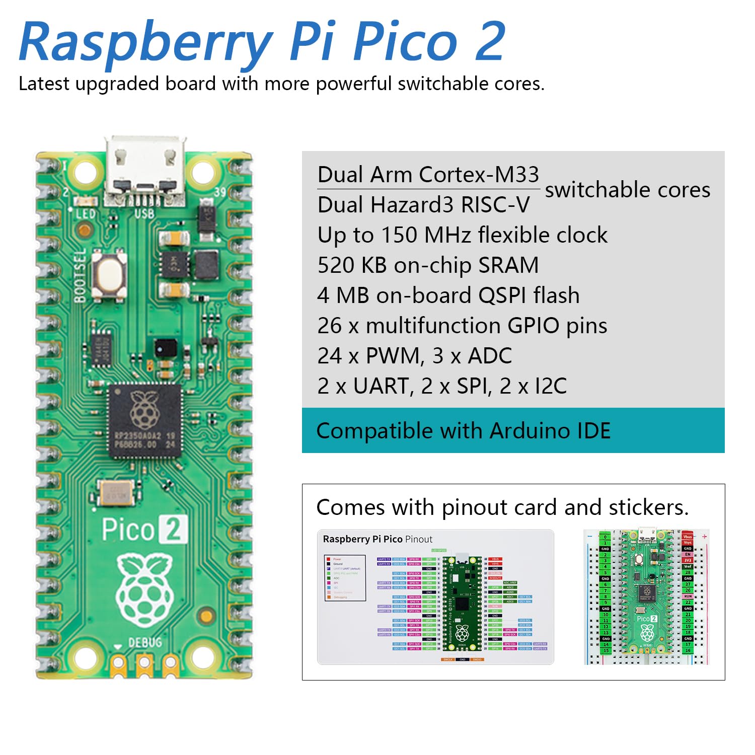 Amazon.co.jp: Freenove Raspberry Pi Pico 2スーパースターターキット