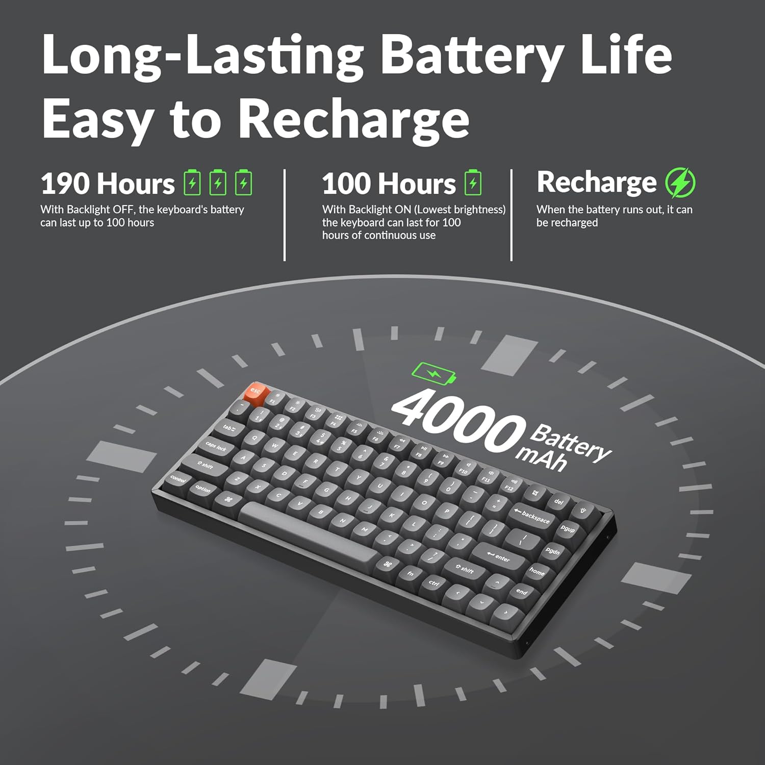 Infographic illustrating the battery life of the Keychron K2 Max, showing 190 hours with backlight off and 100 hours with backlight on (lowest brightness), powered by a 4000mAh battery.