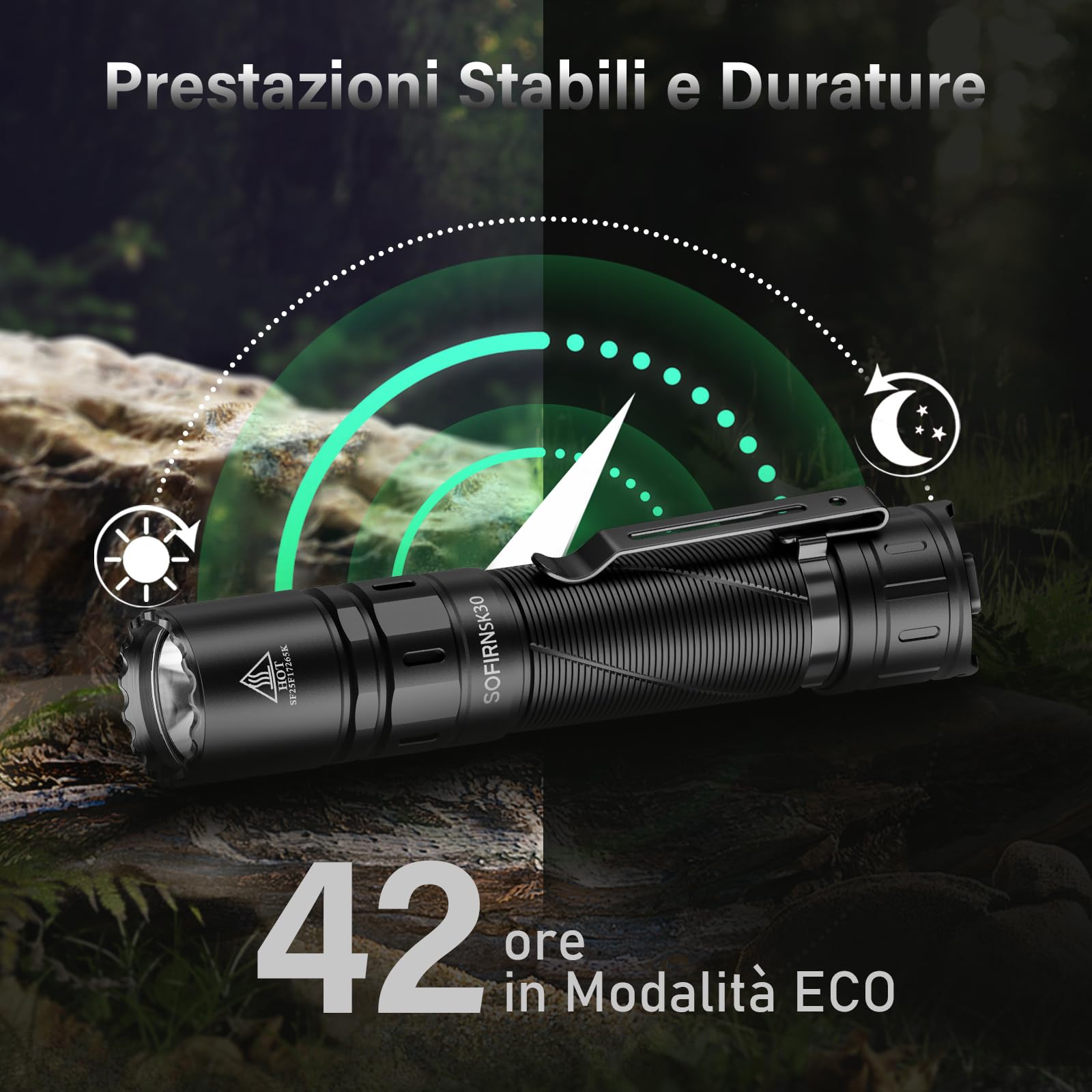 Torcia Sofirn SK30 a LED, Ricaricabile USB C, 3000 Lumen, Torcia Tattica Estremamente Luminosa con 6 Modalità di Luce, 392M max, con Batteria per EDC, Emergenza, Outdoor, Campeggio, Ricerca