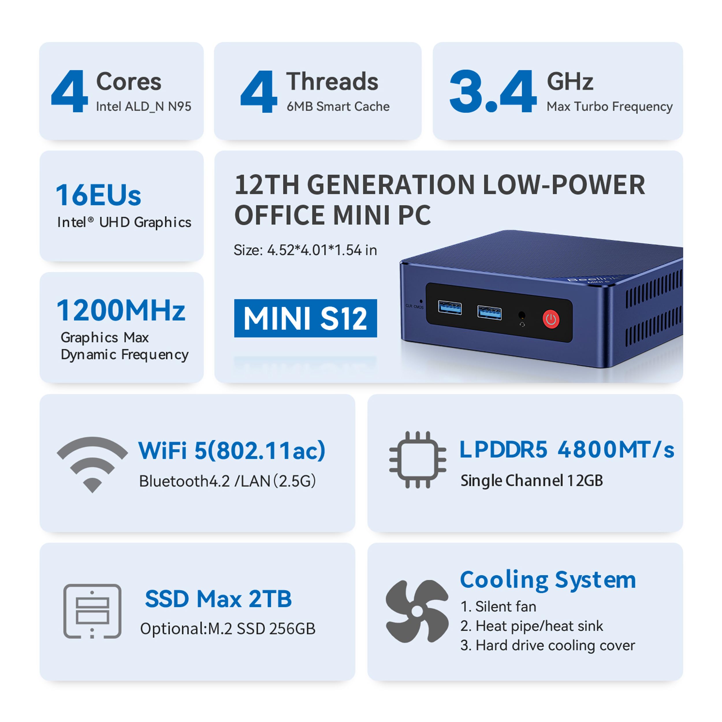 Beelink EQ12 Intel N100 Mini PC : Amazon.co.za: Electronics
