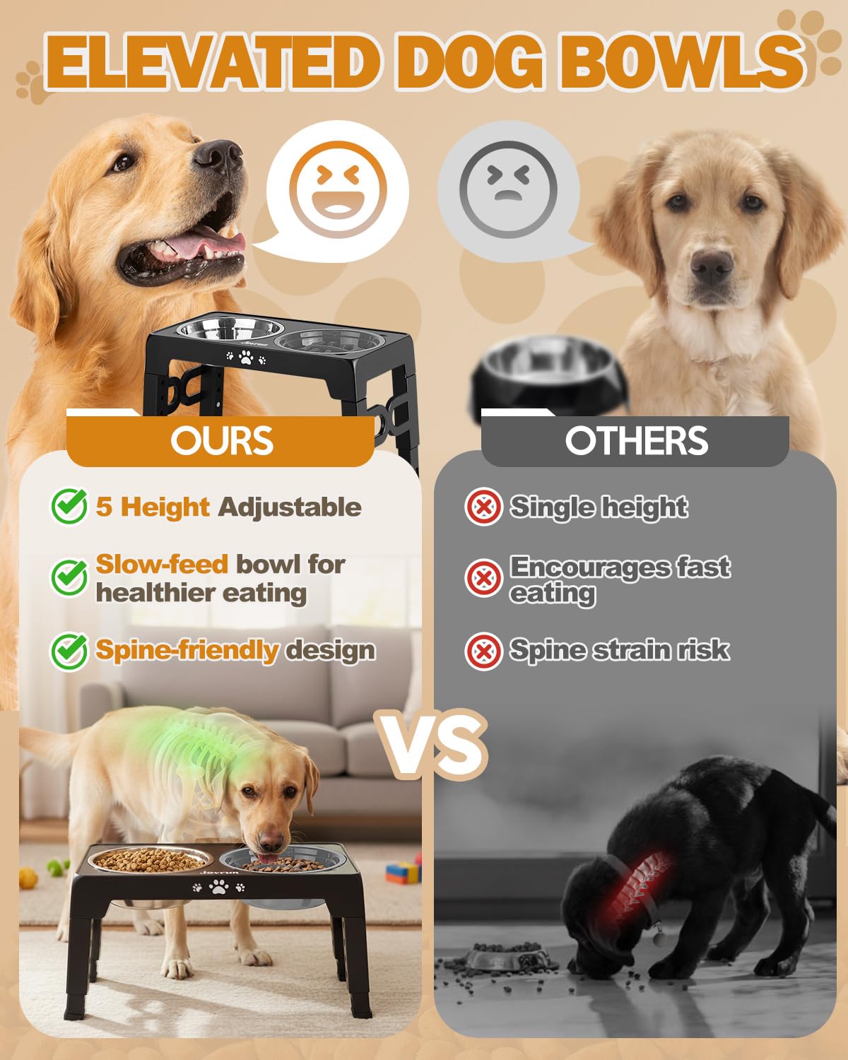 Jovrun Cuencos elevados para perros, soporte elevado ajustable de 5 alturas para perros pequeños, medianos y grandes, comedero para perros con 2 cuencos de acero inoxidable y 1 cuenco de alimentación