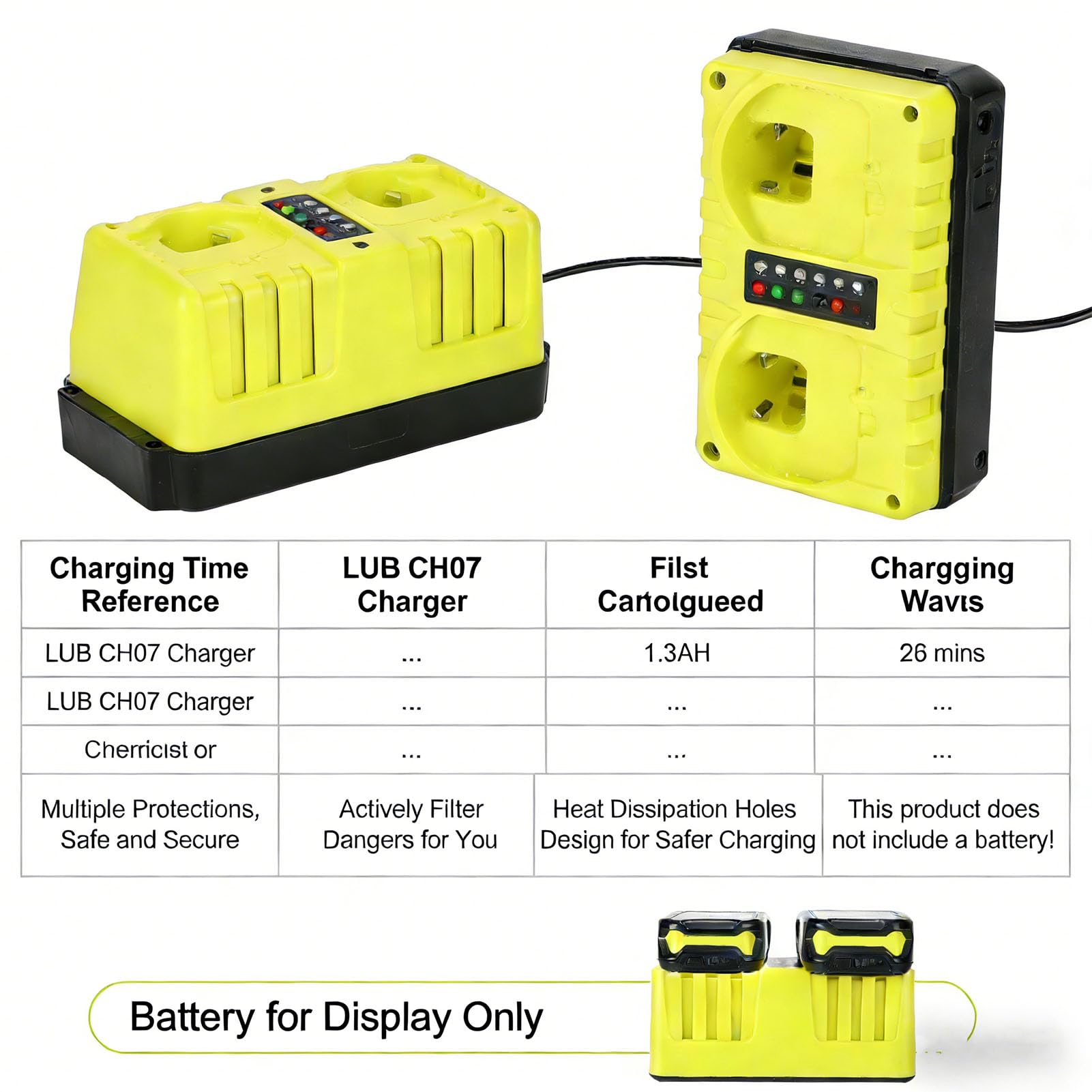EMUKOEP Station de Charge Double pour Chargeur de Batterie P117 P118 P119, Chargeur de Batterie Lithium-ION Rapide à Double Port avec Indicateur LED et Système de Refroidissement, pour