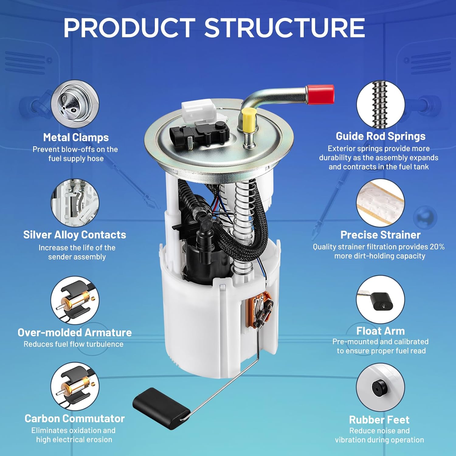 E3707M Eletric Fuel Pump Assembly Compatible with Chevrolet SSR 6.0L, Trailblazer 4.2L 5.3L, Compatible with GMC Envoy 4.2L 5.3L, Rainier 4.2L 5.3L, 2005-2007, Replaces F2718A - Image 2