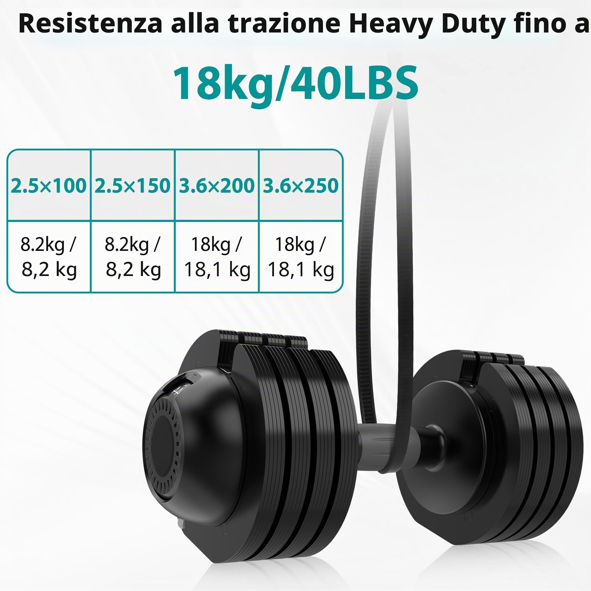 1200 Pezzi Fascette Plastica, 100/150/200/250mm Fascette Elettricista, Fascette Nere Resistente Allatemperature, Resistenza alla rottura 18 kg per Gestione dei Cavi Elettrici, Fili, Giardinaggio