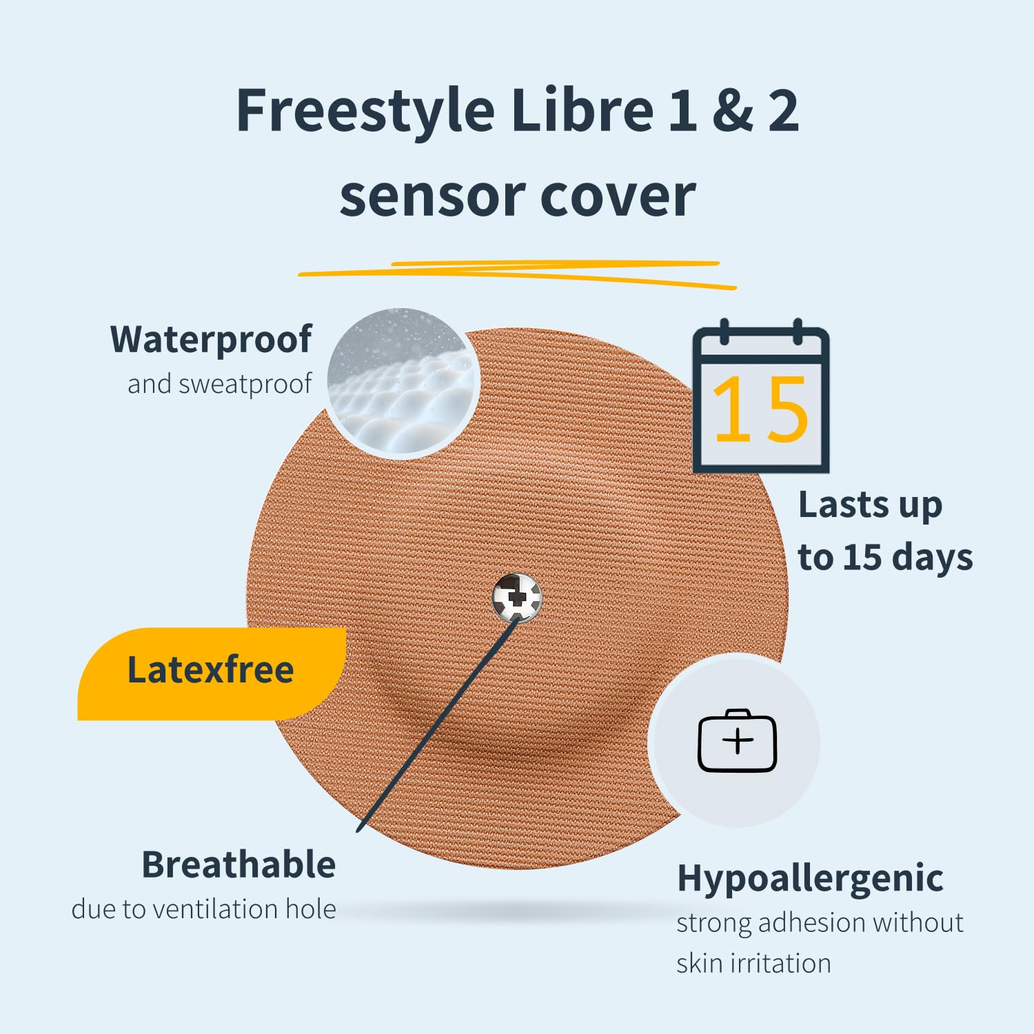 MySweetStitch - 10 x Parche FreeStyle Libre 1 & 2 Redondo con agujero de ventilación, Overpatch Ø 65 mm, protector sensor, parches sensor, impermeable, transpirable, Beige