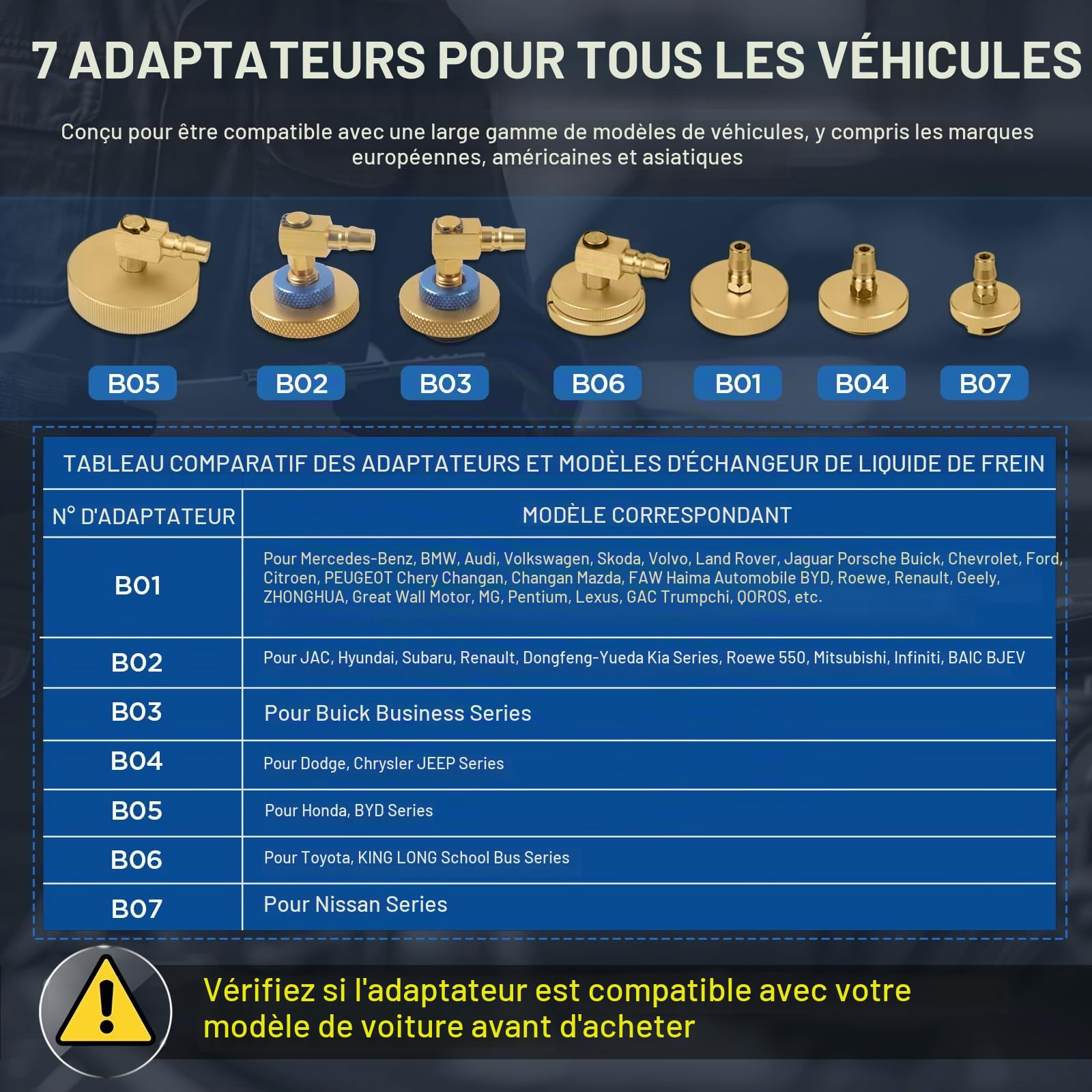 PLAYOCCAR Purgeur Freins Electrique avec 7 Adaptateurs -110V/220V, Kit Purge Liquide Frein Moniteur Pression, 2 Modes Compatible avec Benz/BMW/Audi etc, Changeur Liquide Frein Electrique 0~3 Bar