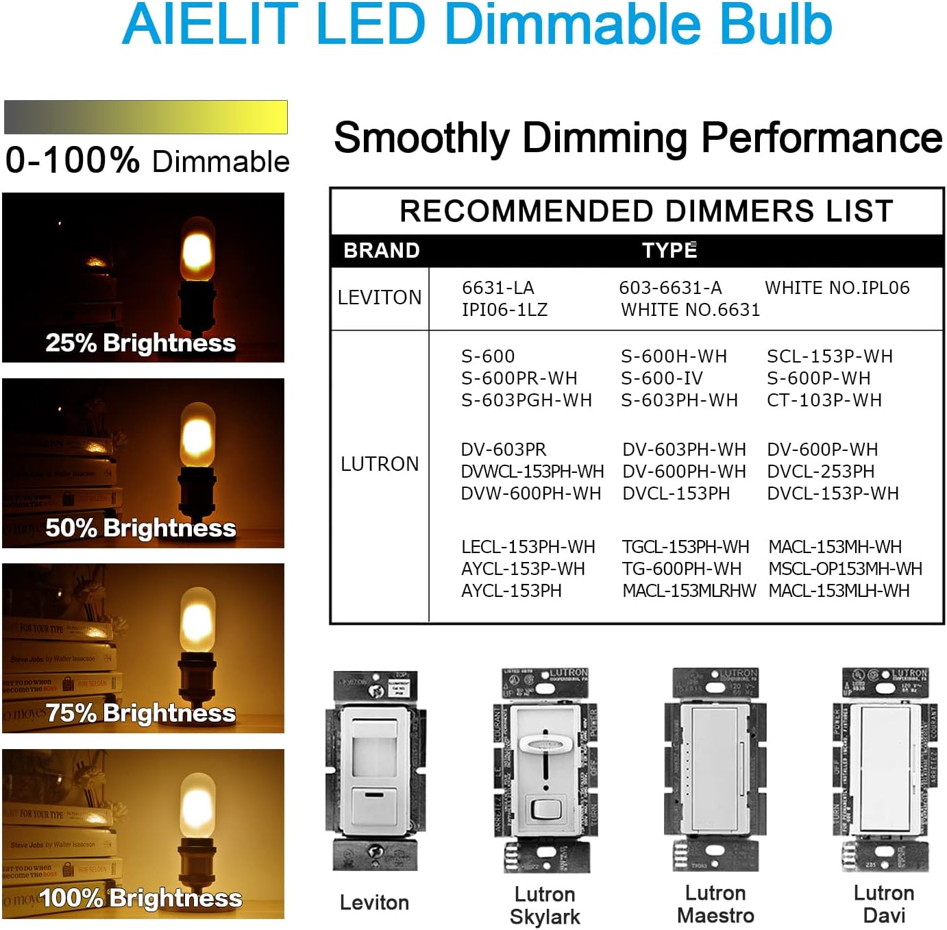T45 Frosted LED Light Bulb 40 Watt Equivalent, 2700K Warm White, Tubular T14 E26 LED Bulbs Dimmable for Ceiling Pendant Chandelier Lights Floor Desk Table Lamp, 4 Pack