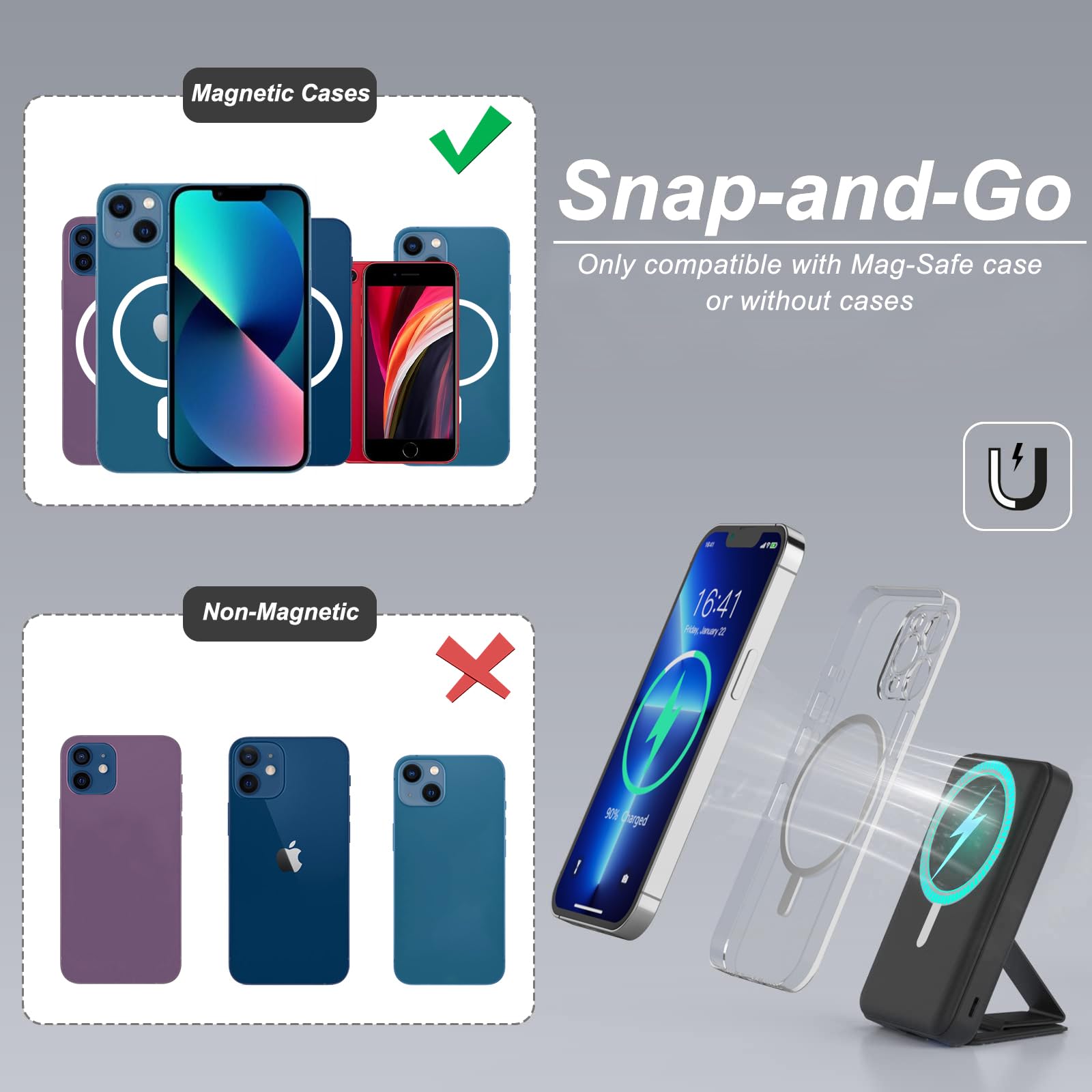 AOGUERBE Kabellose Powerbank, 10,000mAh Faltbarer Magnetische Power Bank PD 22,5W Schnellladen mit LED Display, Kompatibel mit MagSafe für iPhone 17/16/15/14/13/12/Pro/Pro Max Serie. (Schwarz)