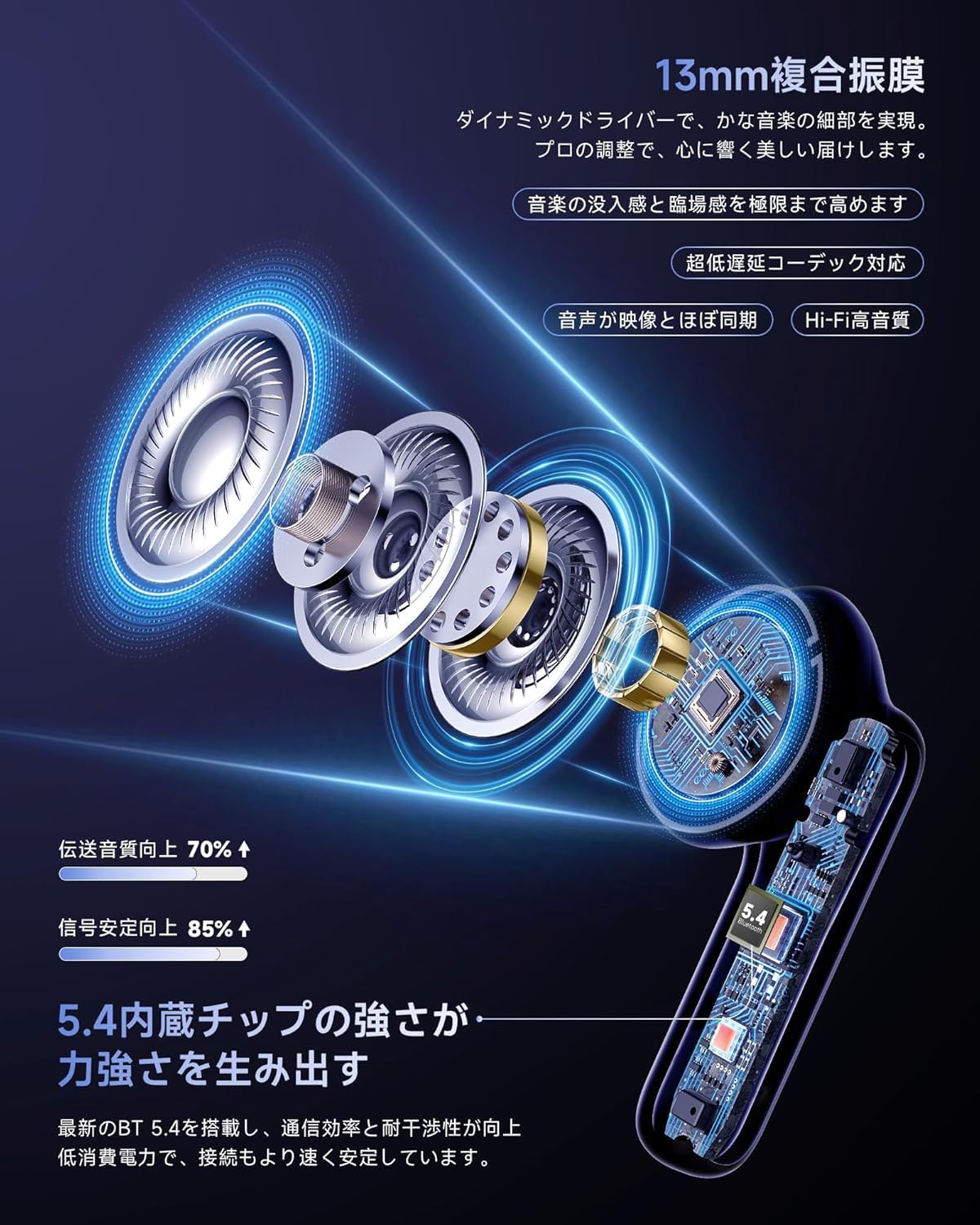 イヤホン翻訳機　ワイヤレスイヤホン Amazon.co.jp: イヤホン翻訳機 ワイヤレスイヤホン【2026年最新