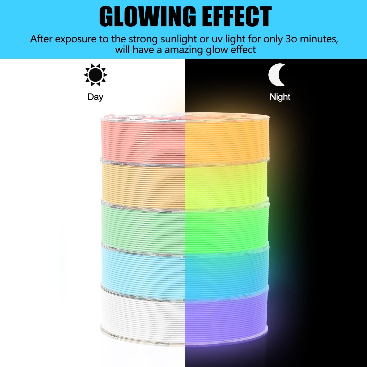 review Aystkniet PLA Filament 1.75mm Bundle, Glow in The Dark Filament Multicolor Pack with Green Blue Purple Orange Red, 3D Printer Filament 250g X 5 Spools, Dimensional Accuracy +/- 0.02 mm